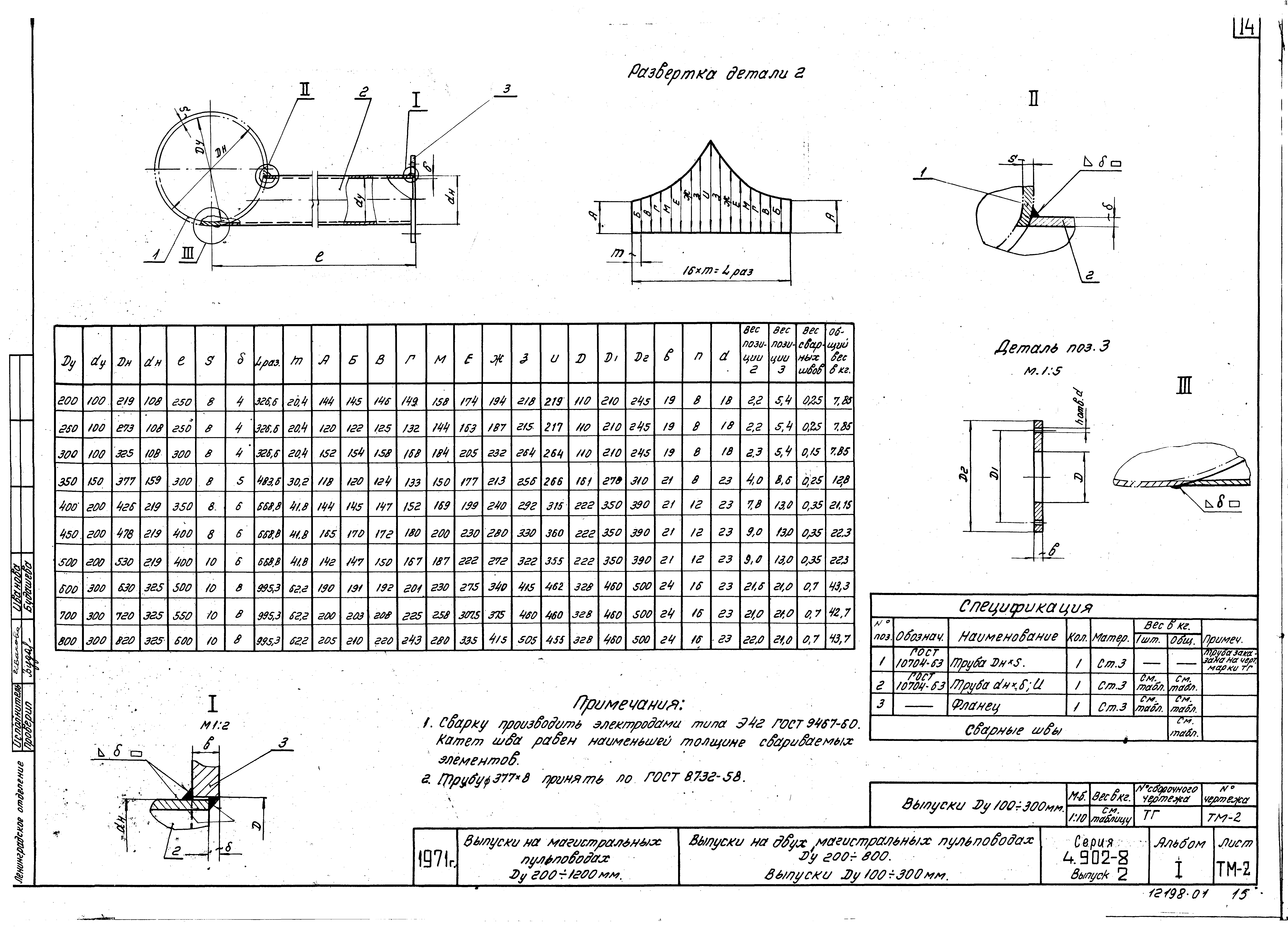 Серия 4.902-8