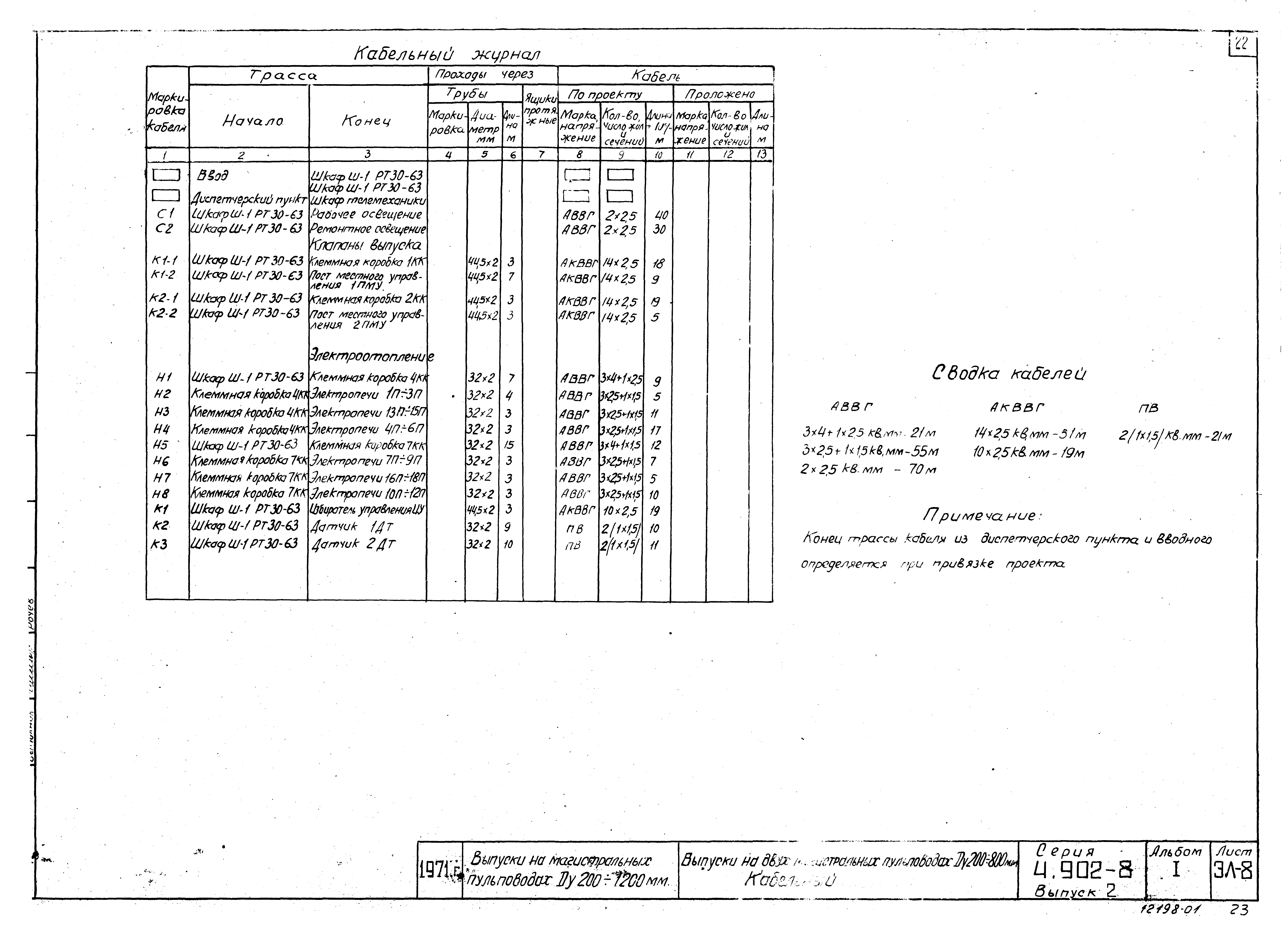 Серия 4.902-8