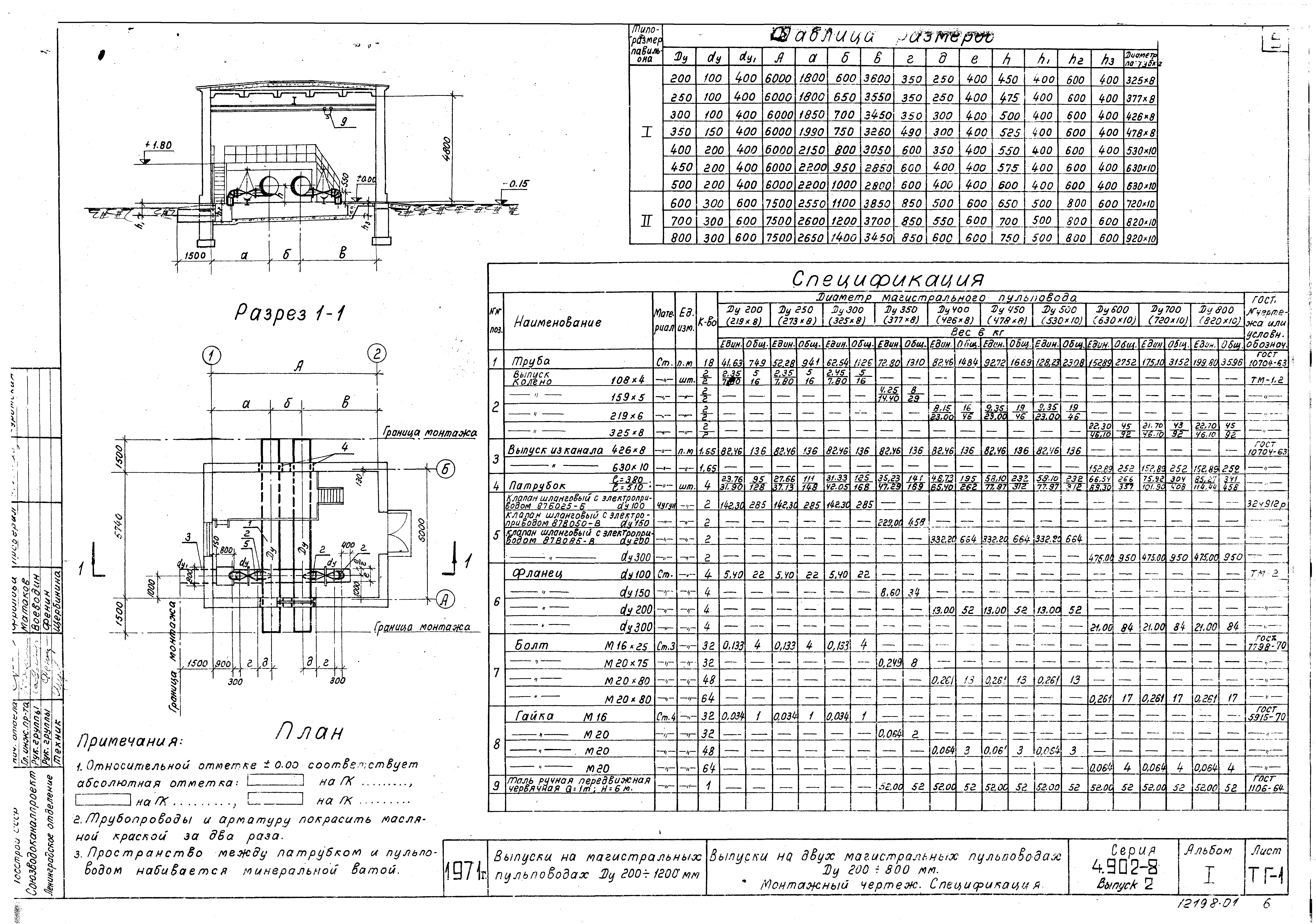 Серия 4.902-8