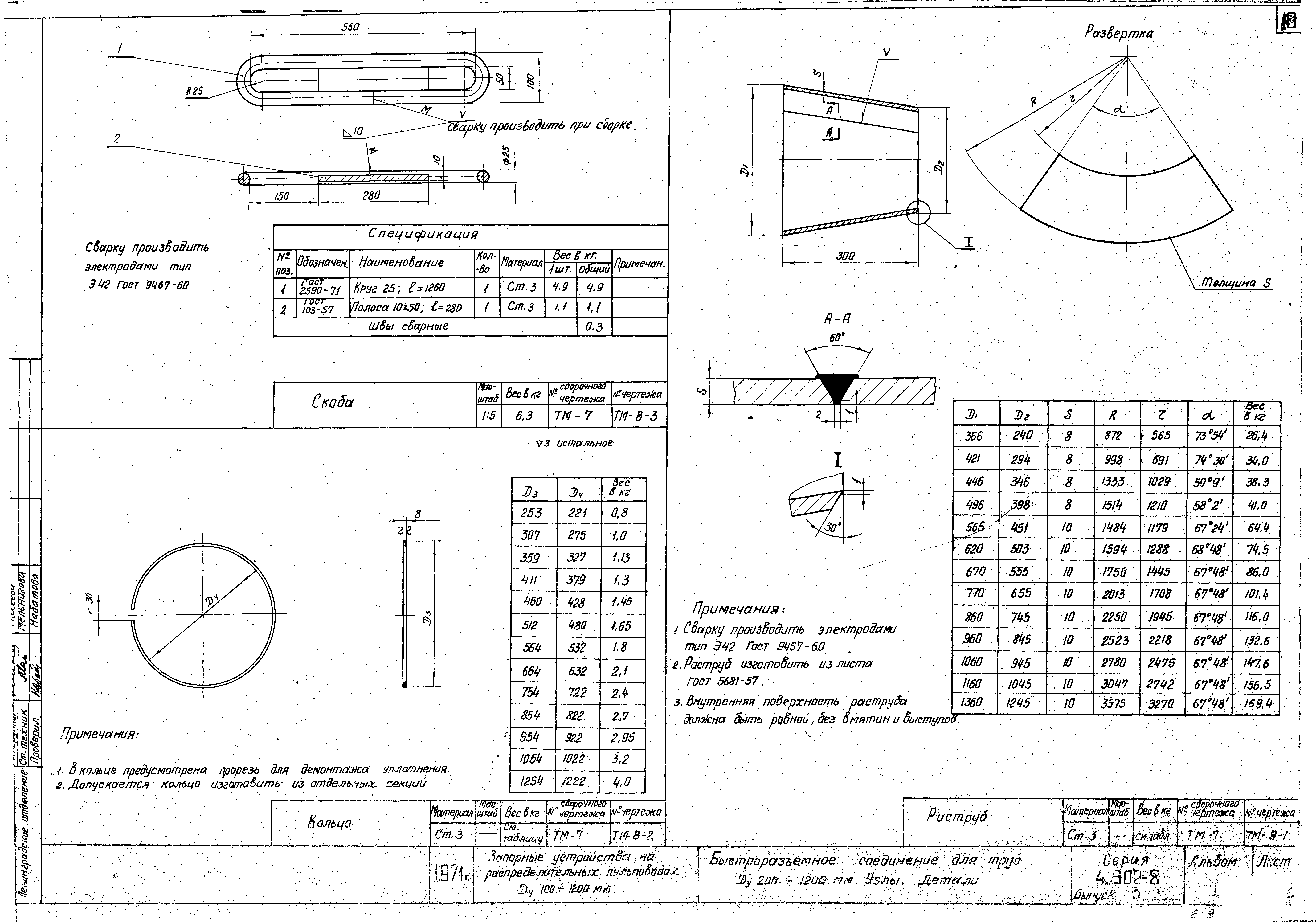 Серия 4.902-8