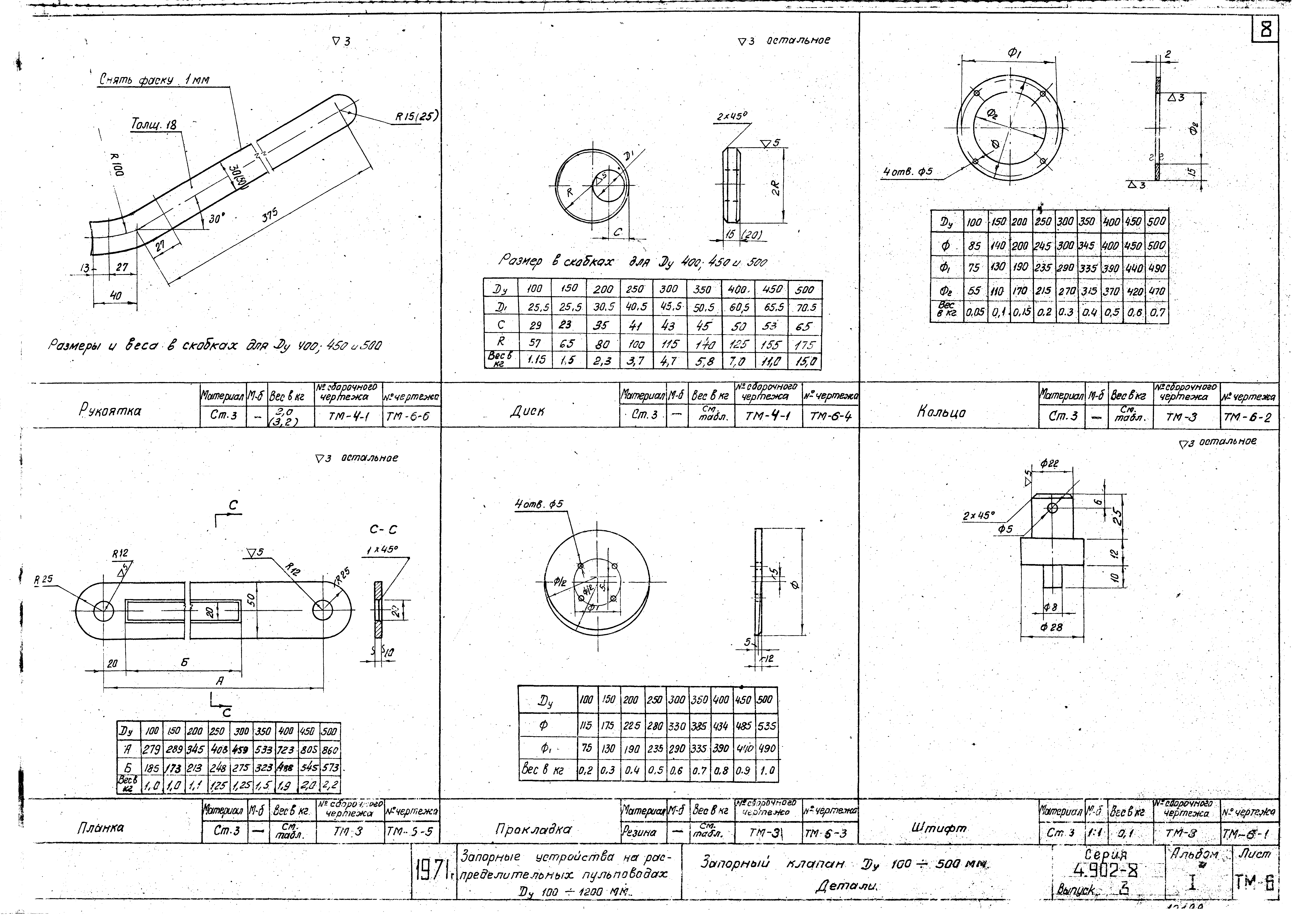 Серия 4.902-8