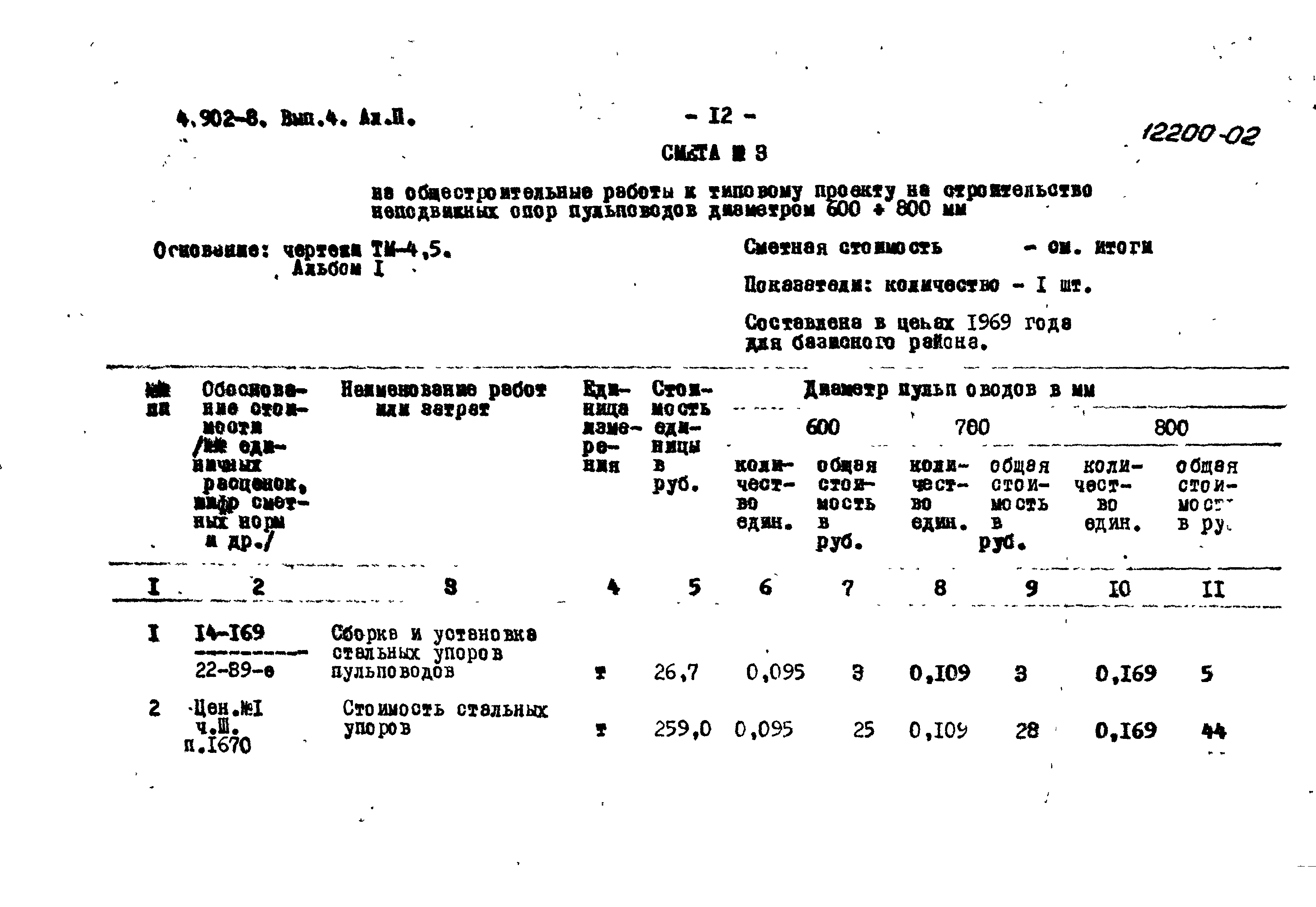 Серия 4.902-8