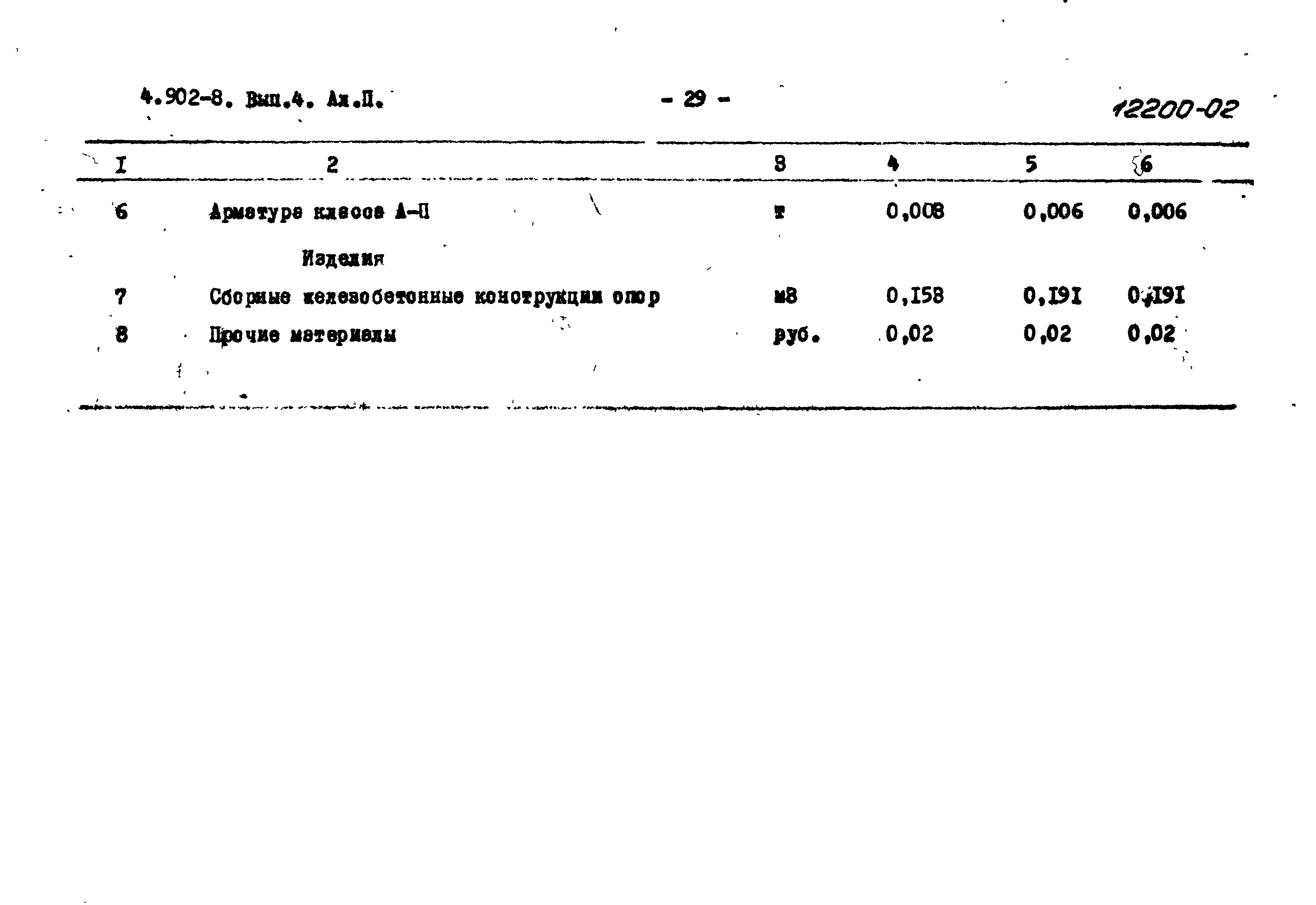 Серия 4.902-8