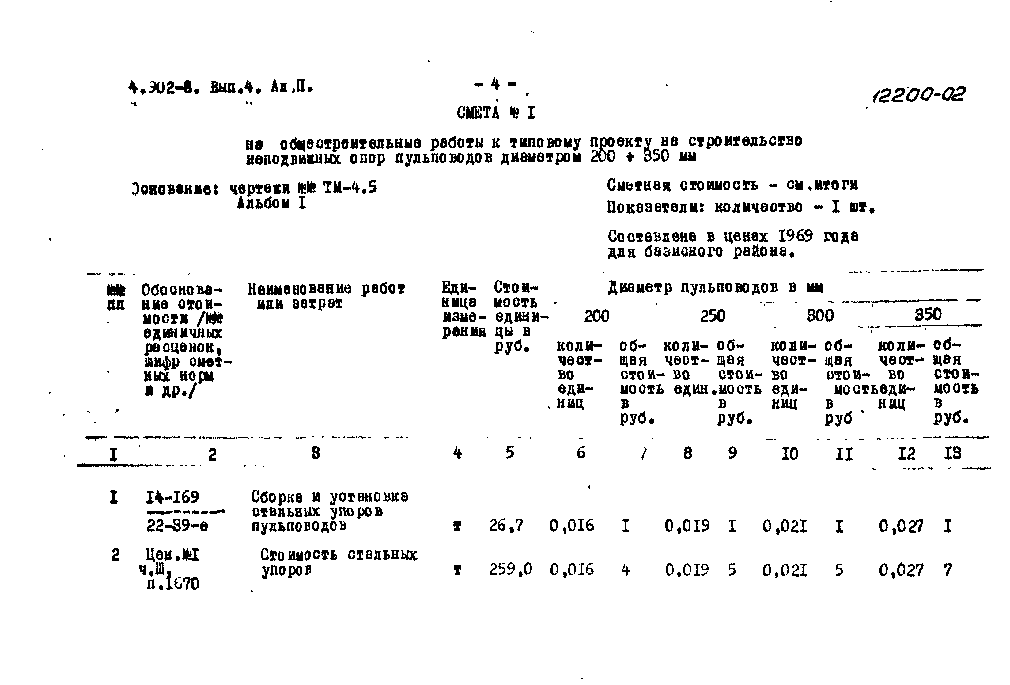 Серия 4.902-8
