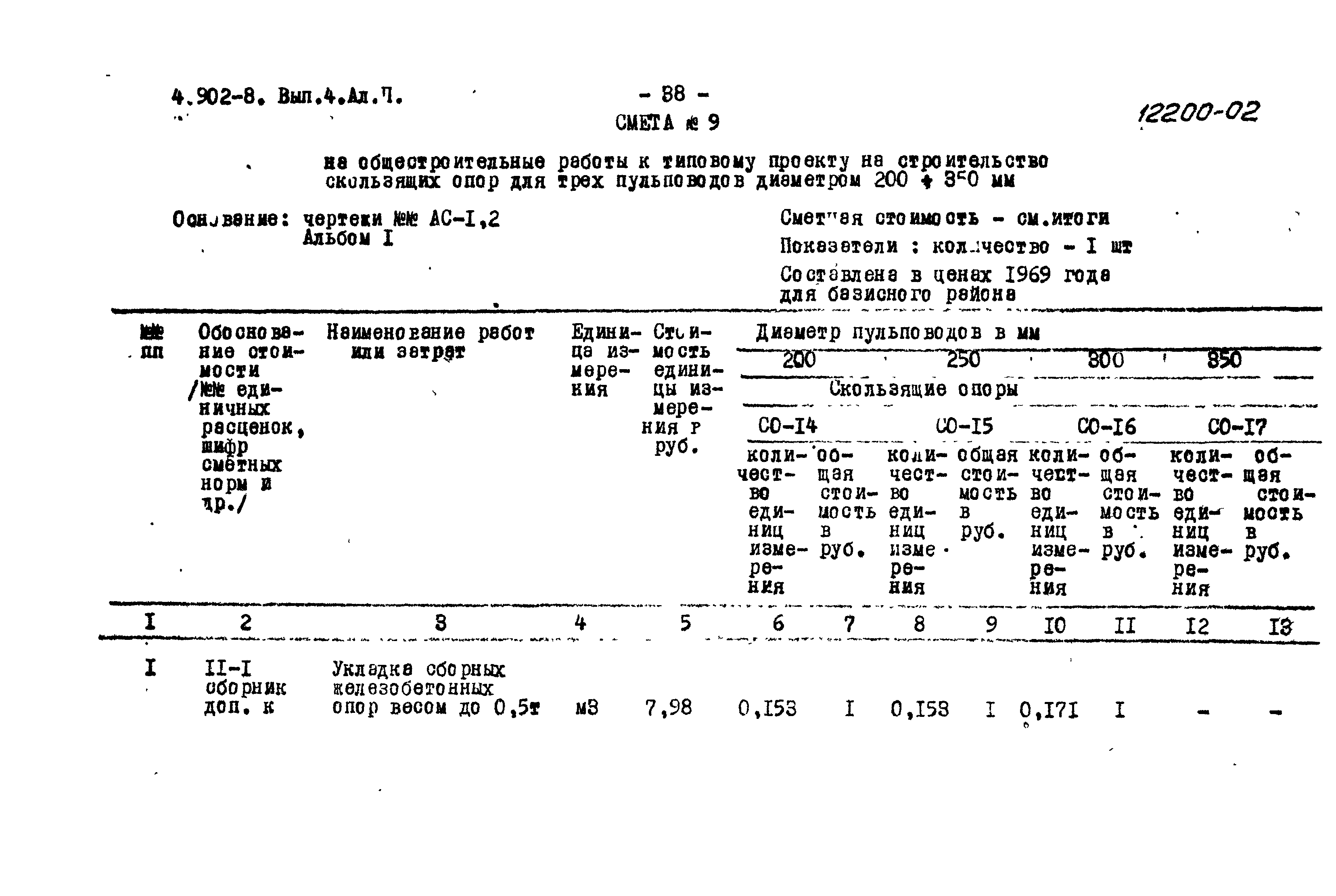 Серия 4.902-8