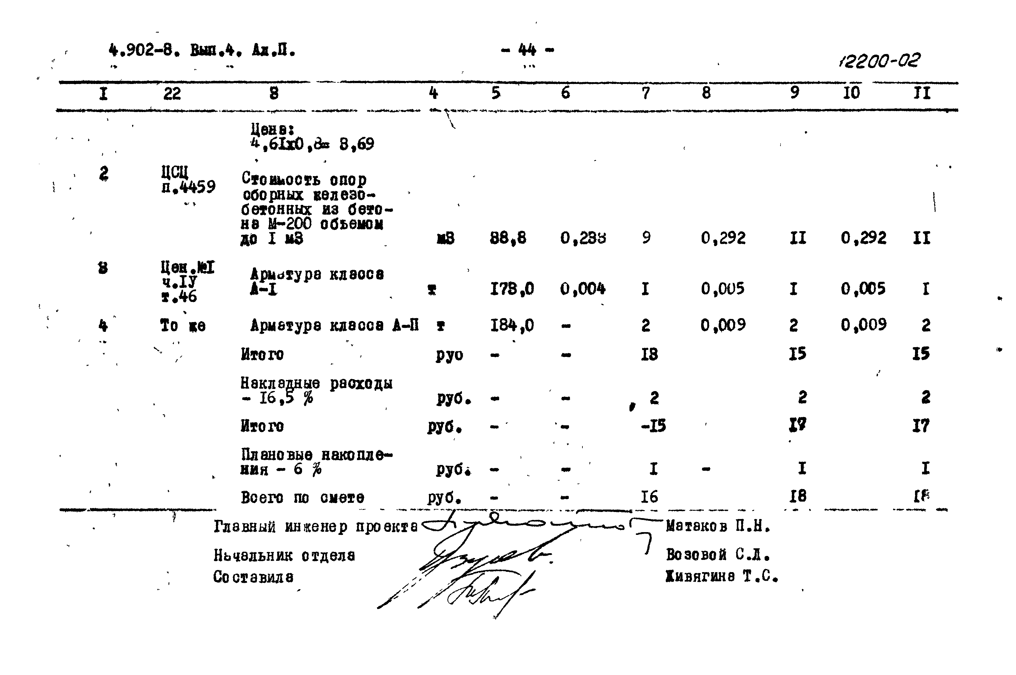 Серия 4.902-8