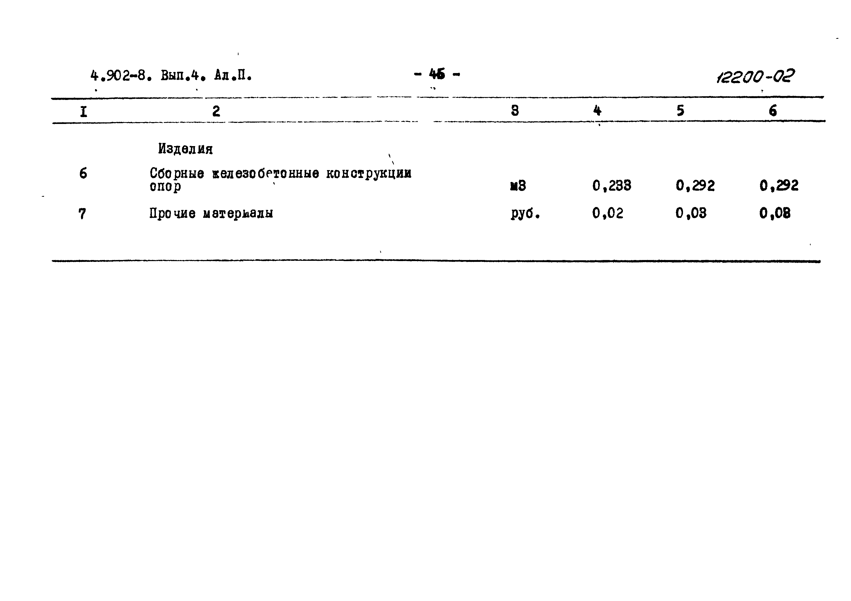 Серия 4.902-8