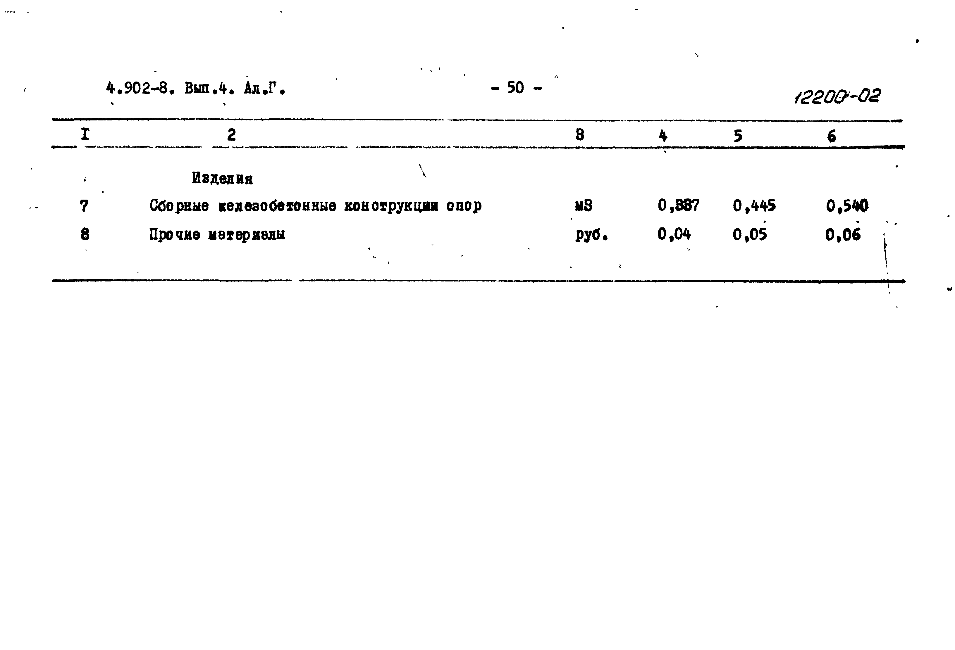 Серия 4.902-8