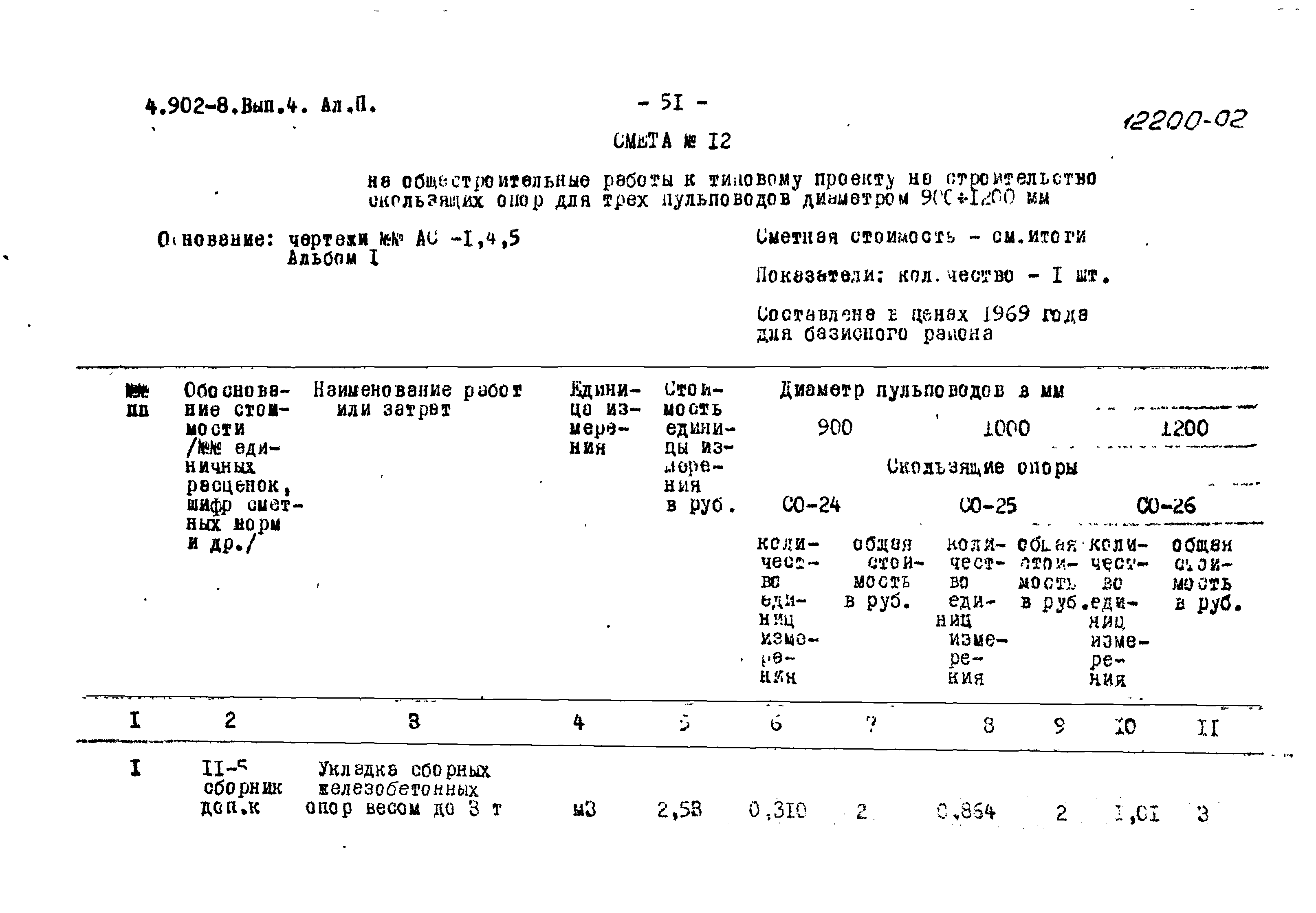 Серия 4.902-8