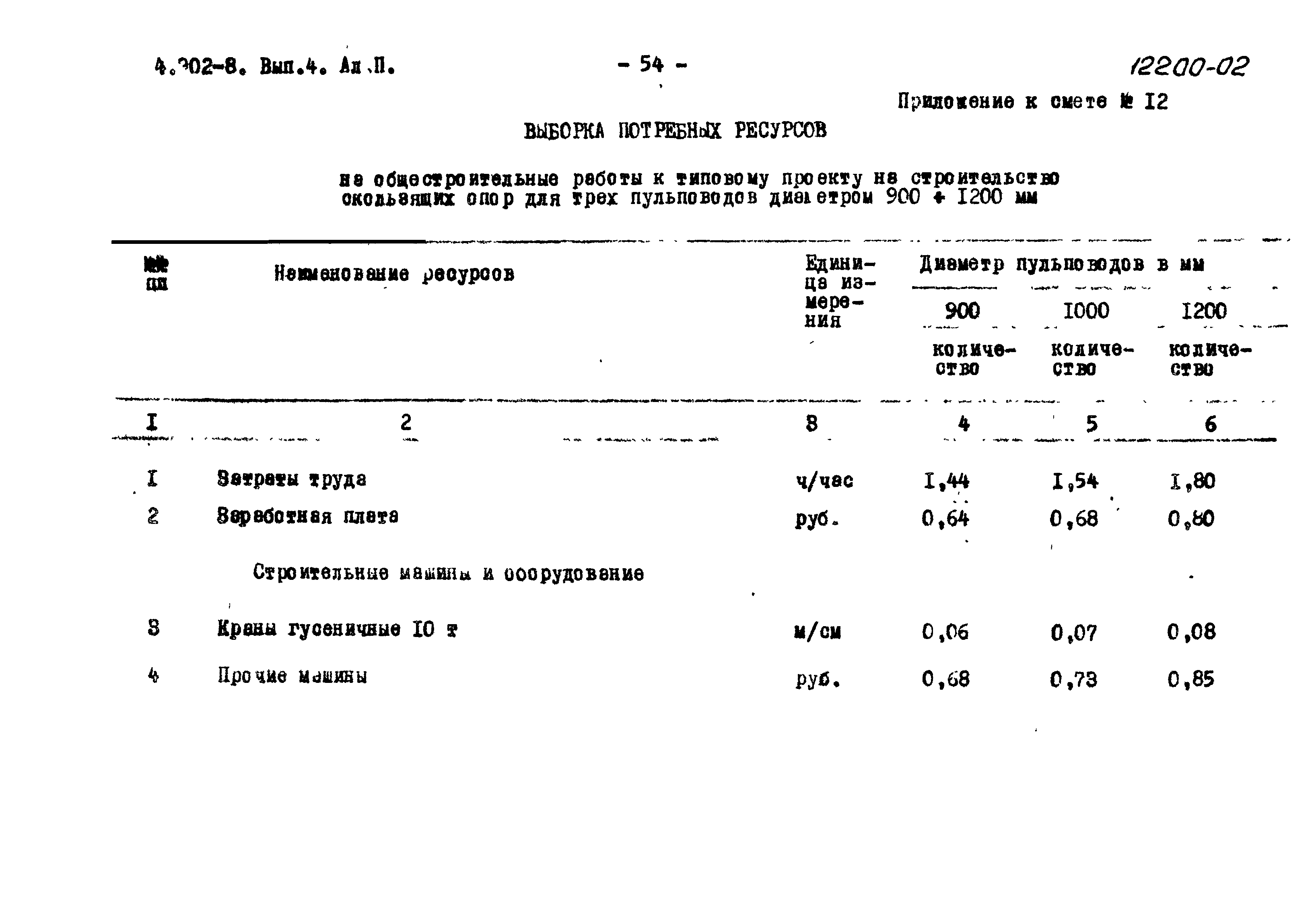 Серия 4.902-8