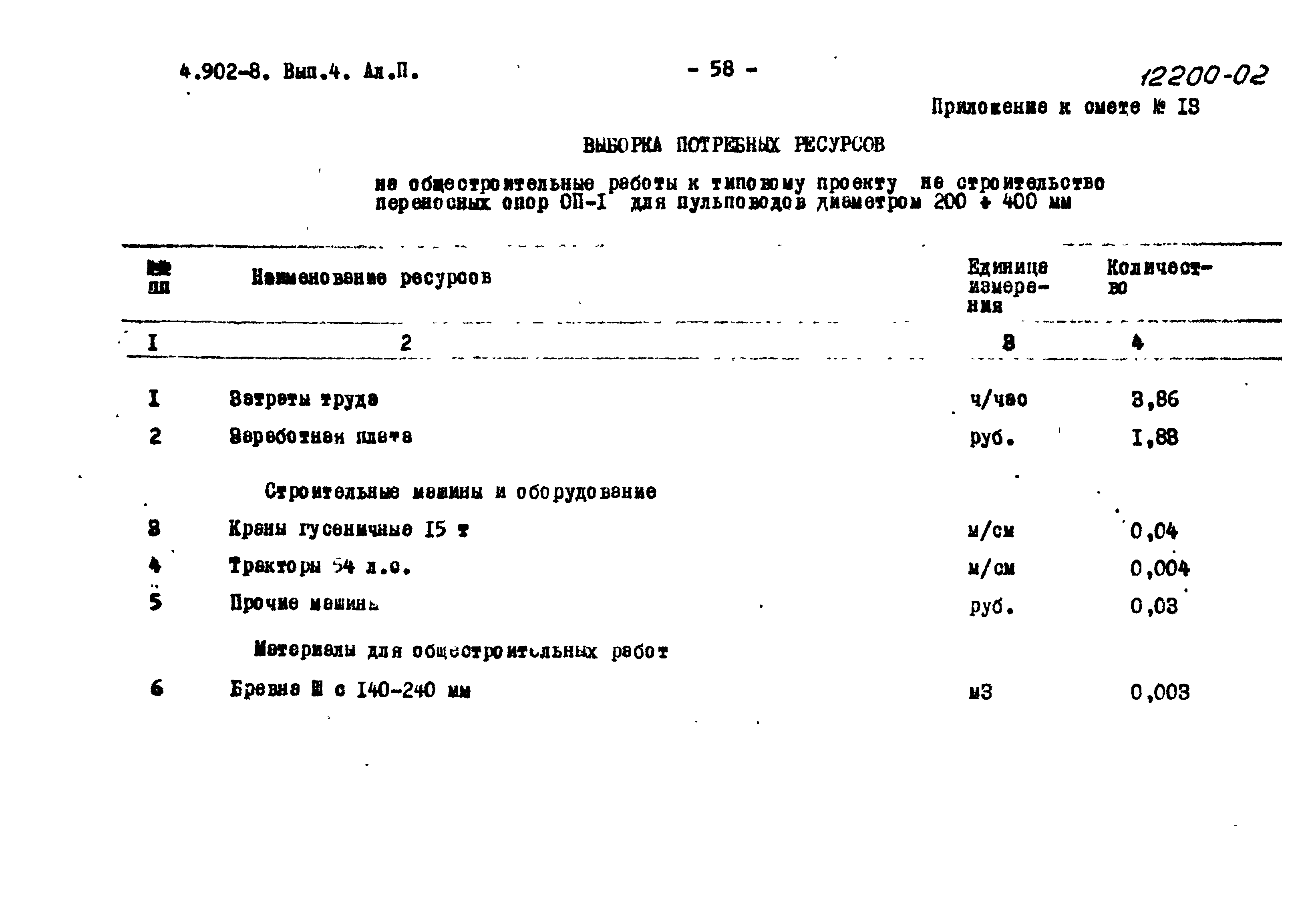 Серия 4.902-8