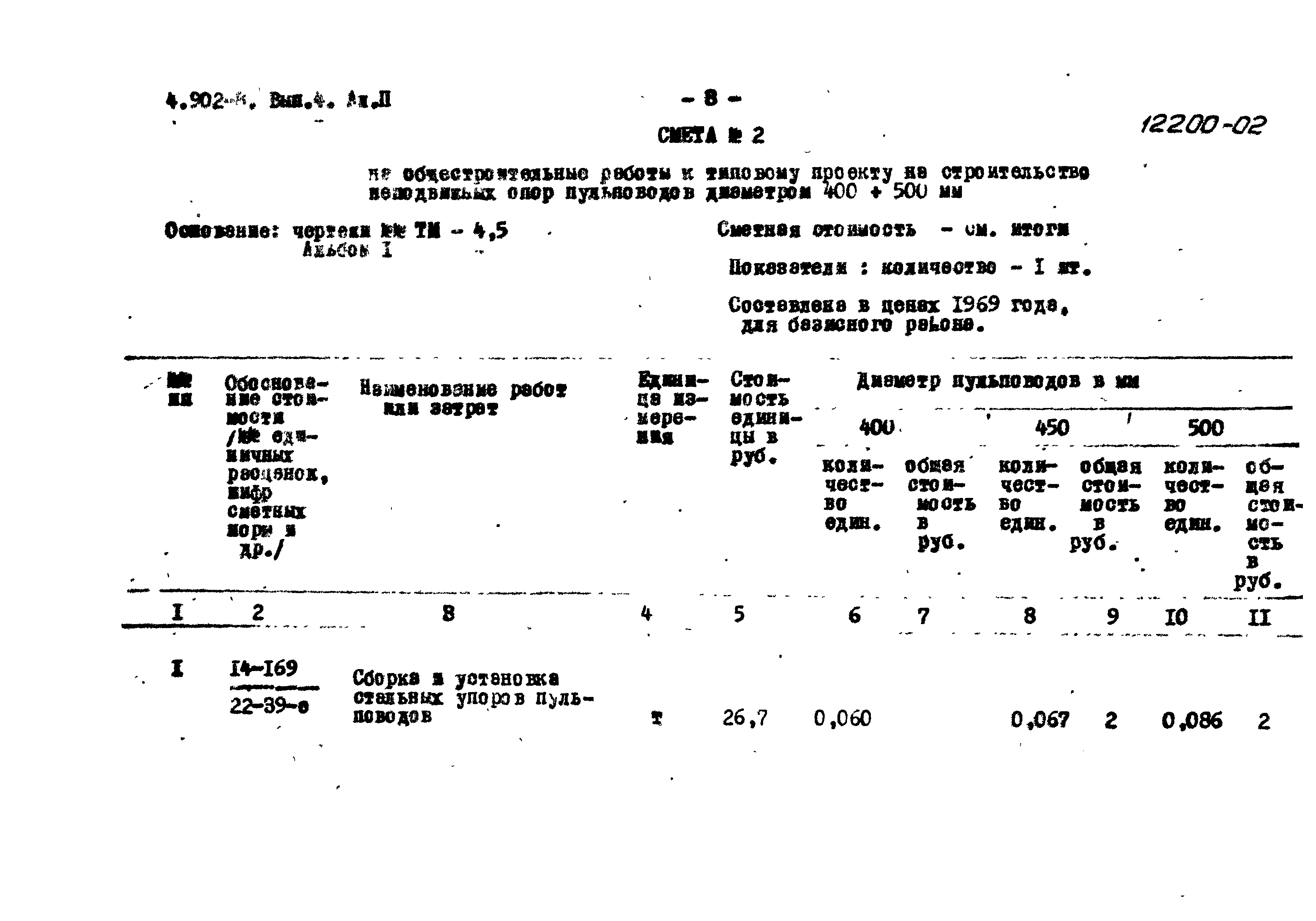 Серия 4.902-8