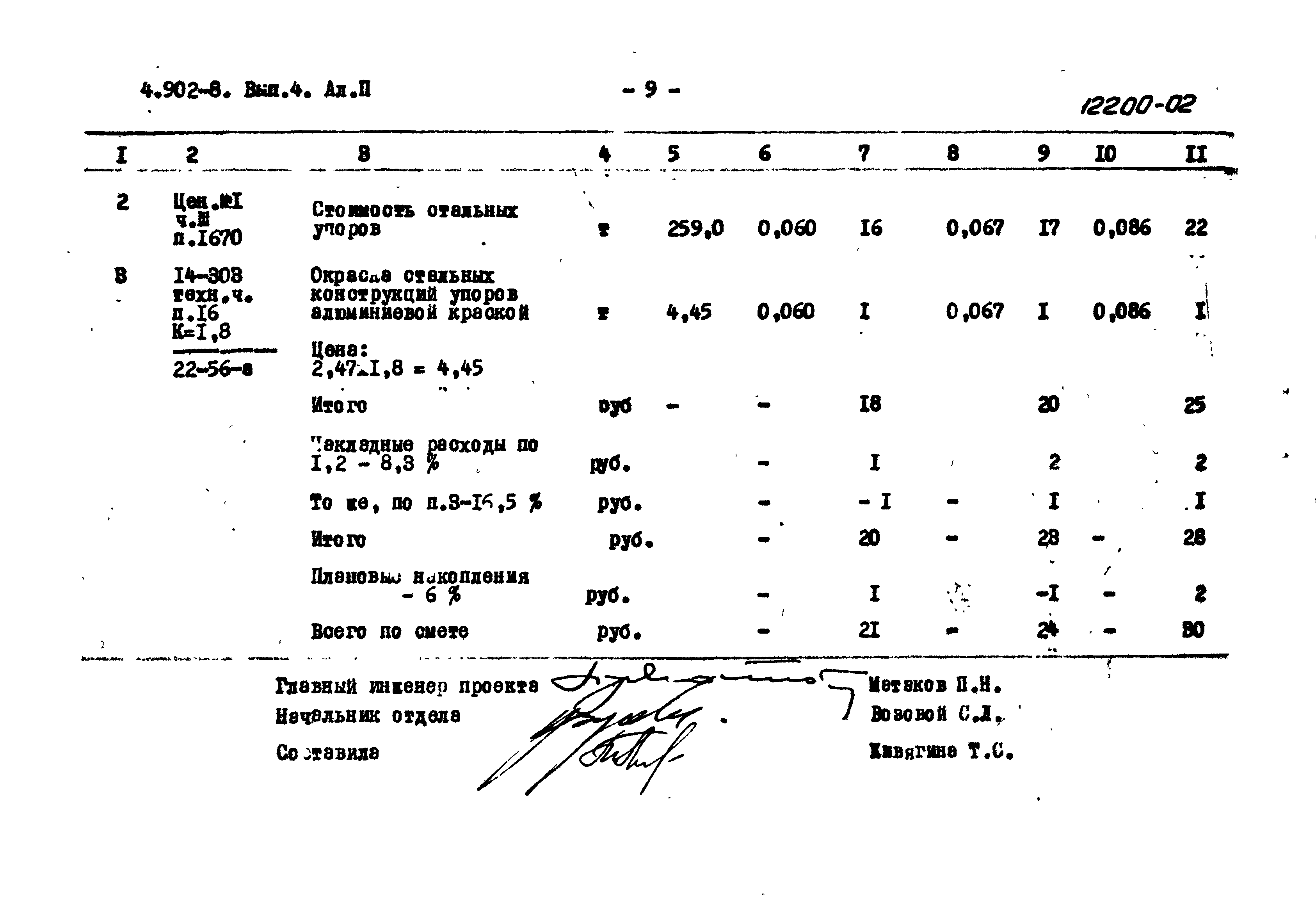 Серия 4.902-8