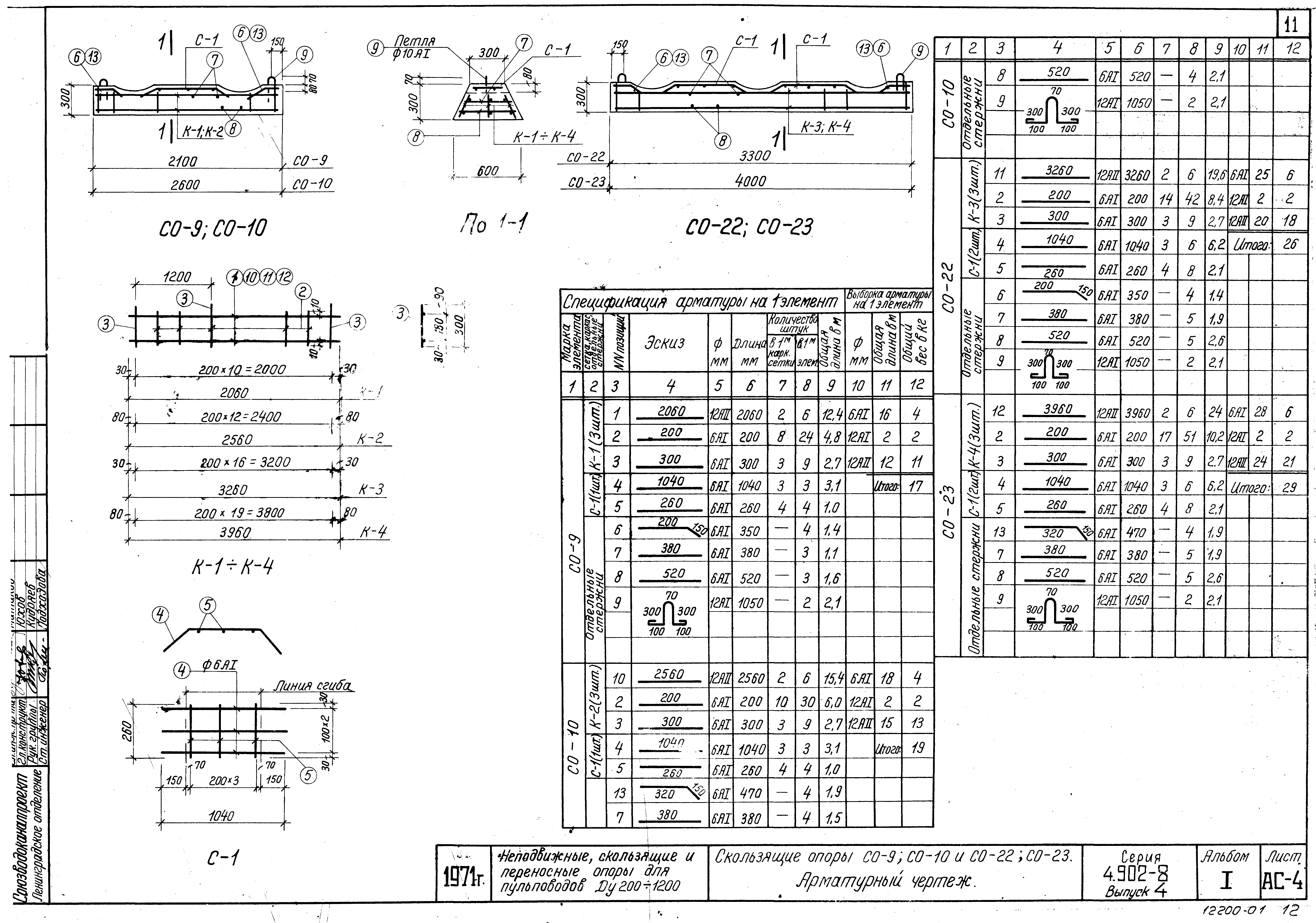 Серия 4.902-8