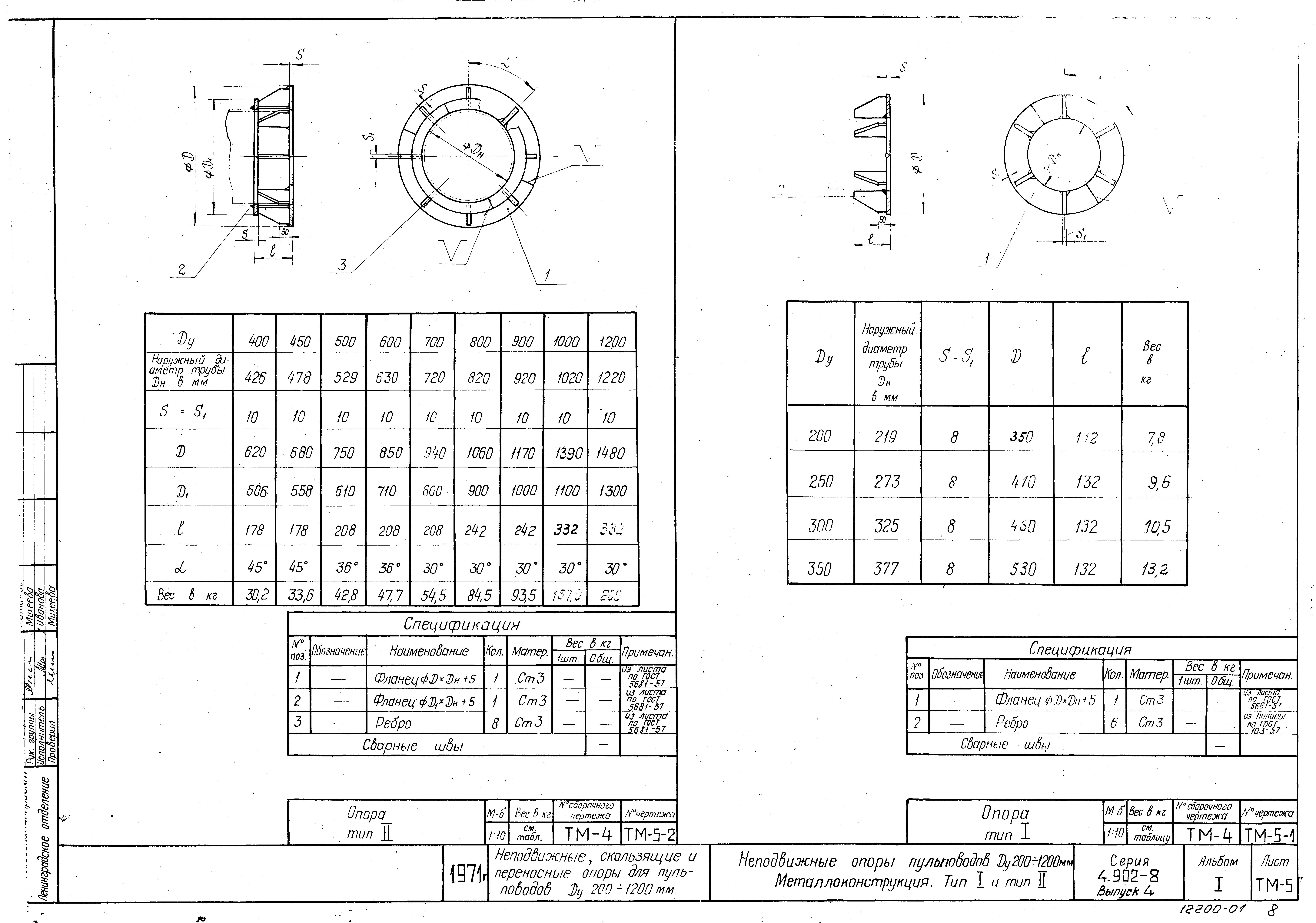 Серия 4.902-8