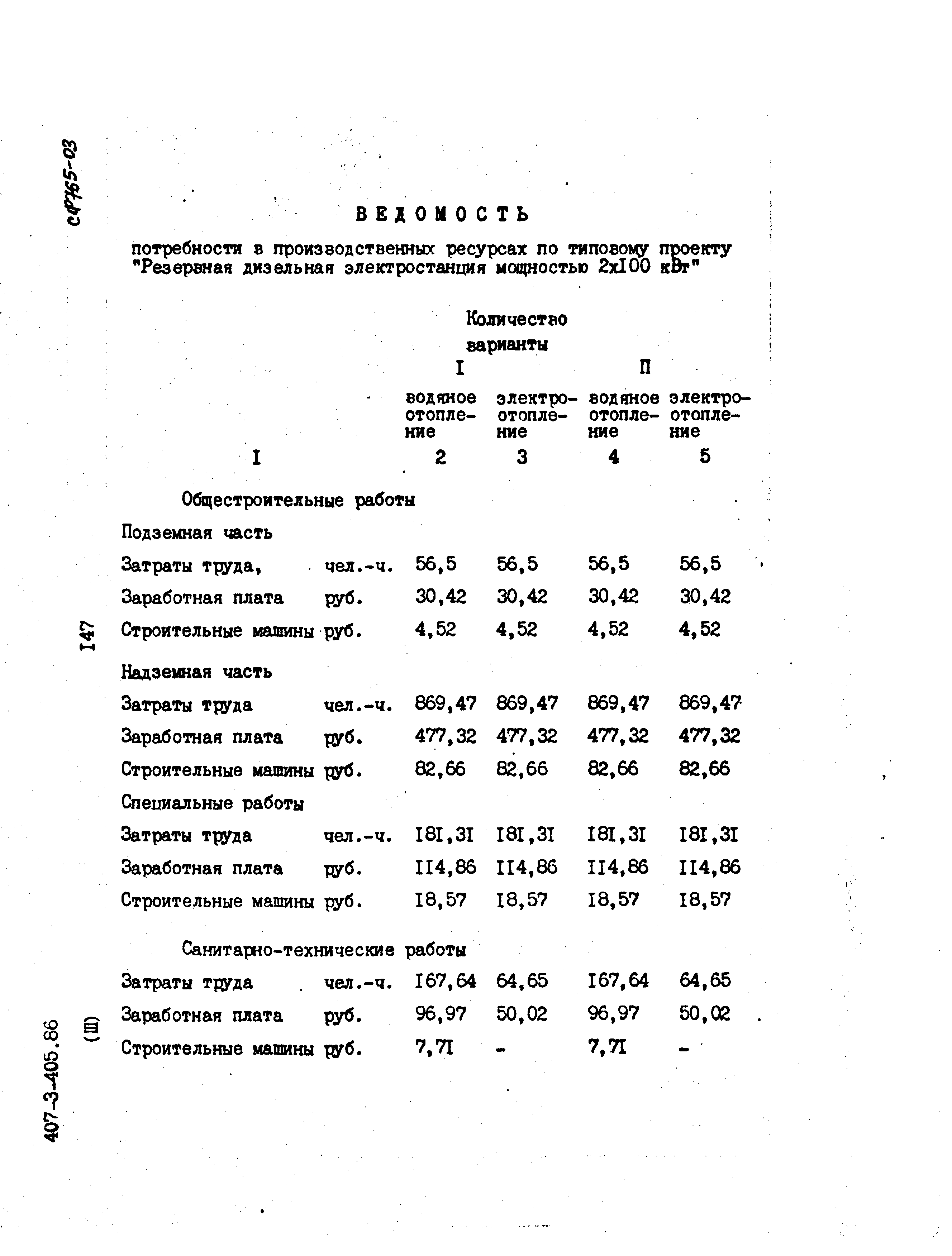 Типовой проект 407-3-405.86