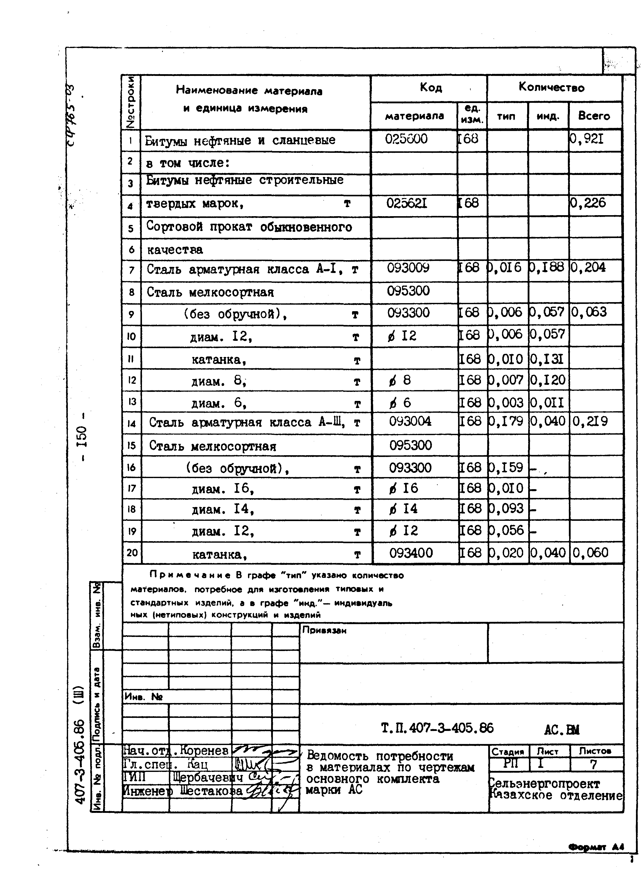 Типовой проект 407-3-405.86