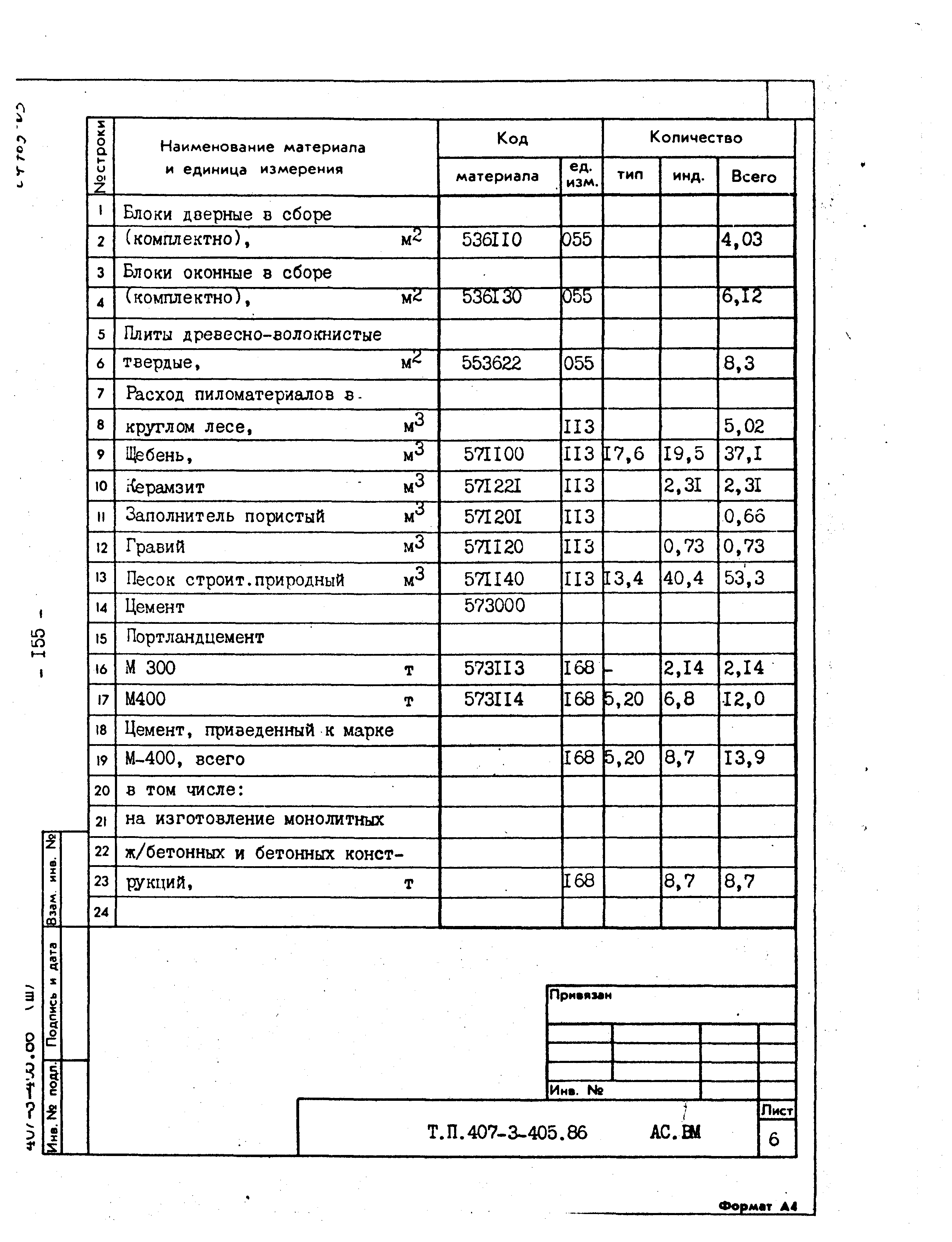 Типовой проект 407-3-405.86