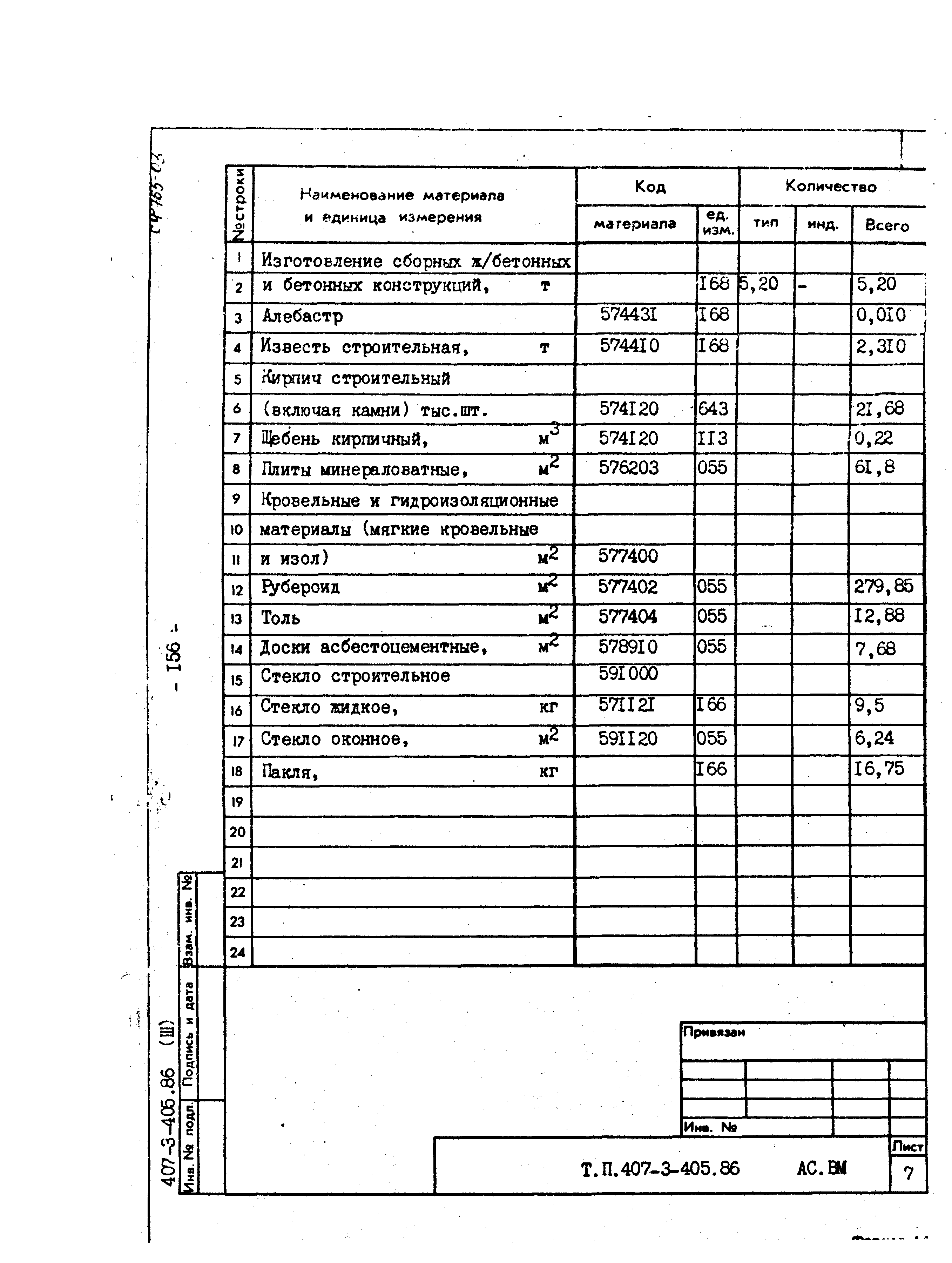 Типовой проект 407-3-405.86