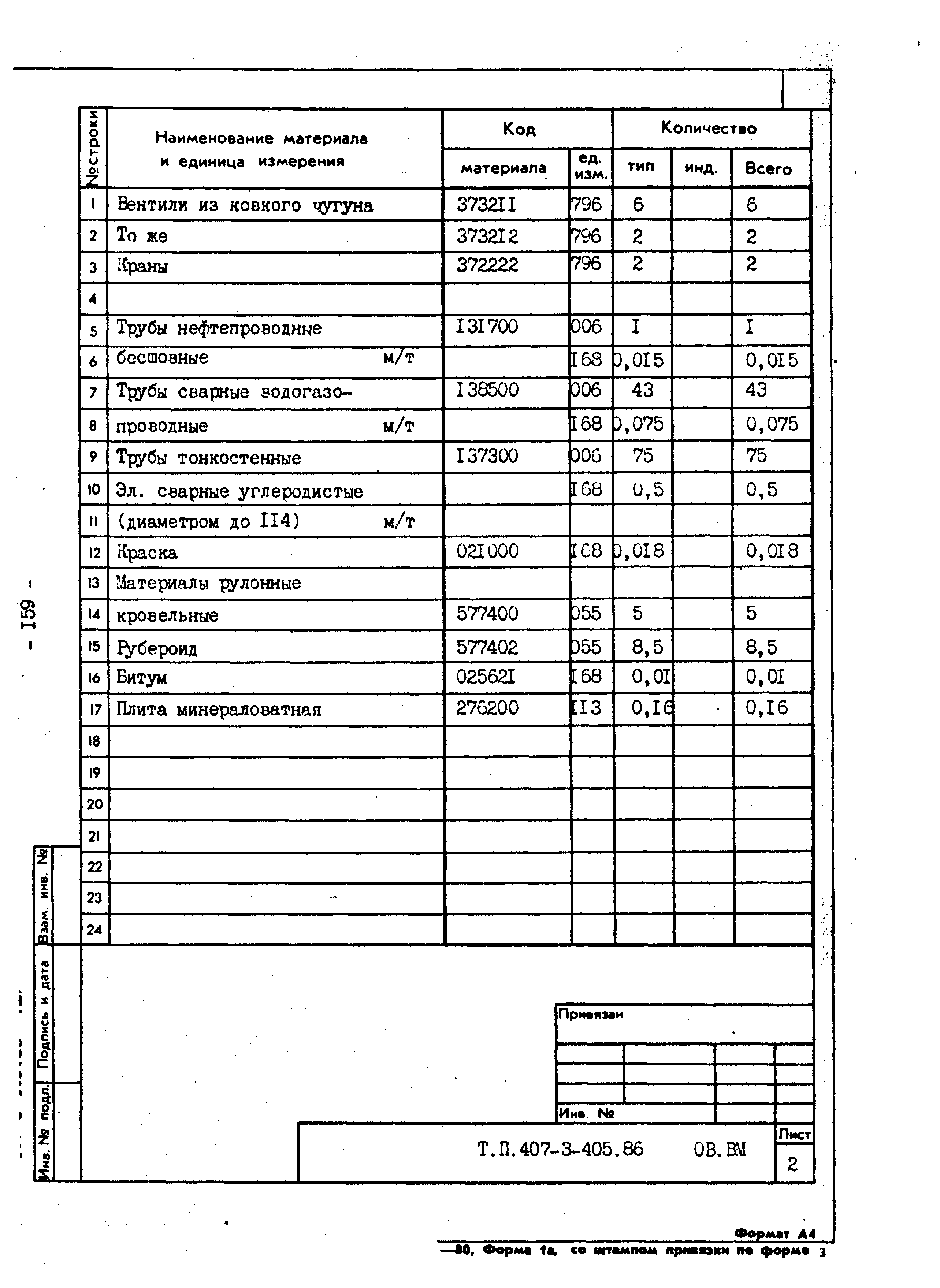 Типовой проект 407-3-405.86