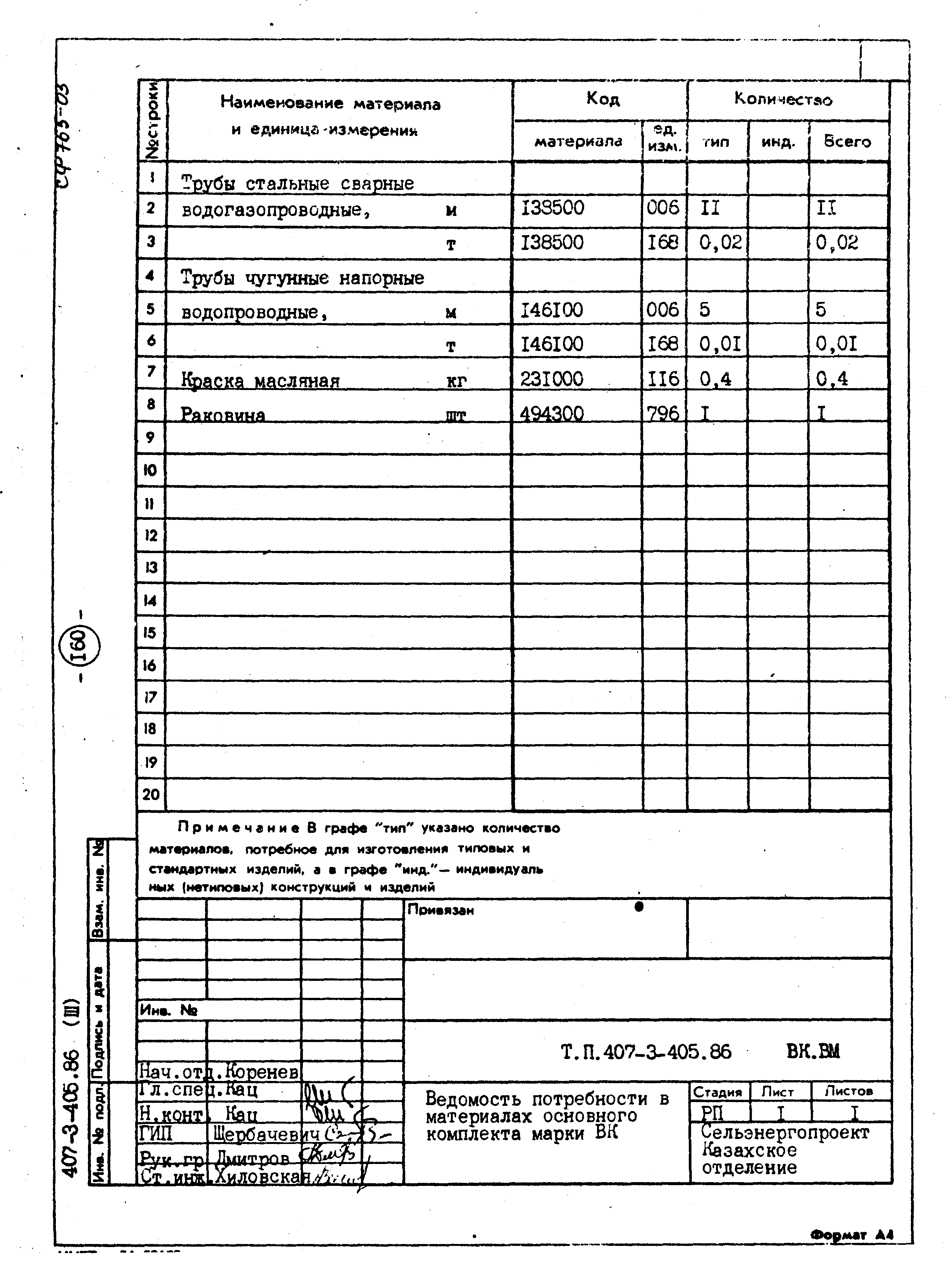 Типовой проект 407-3-405.86