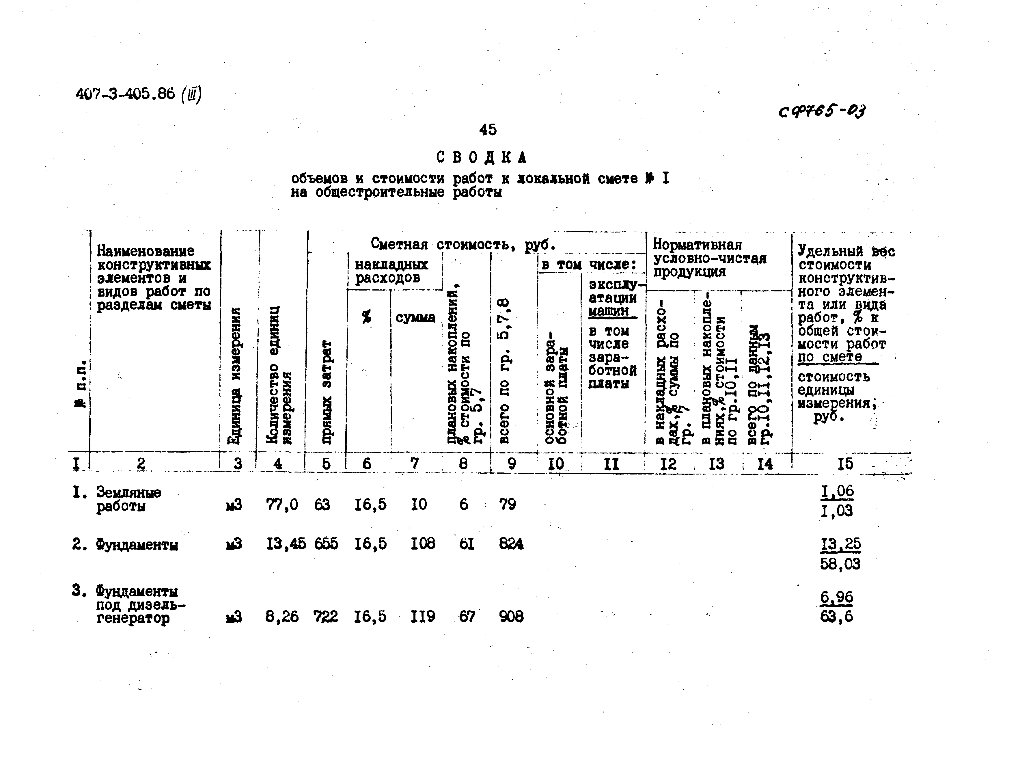 Типовой проект 407-3-405.86