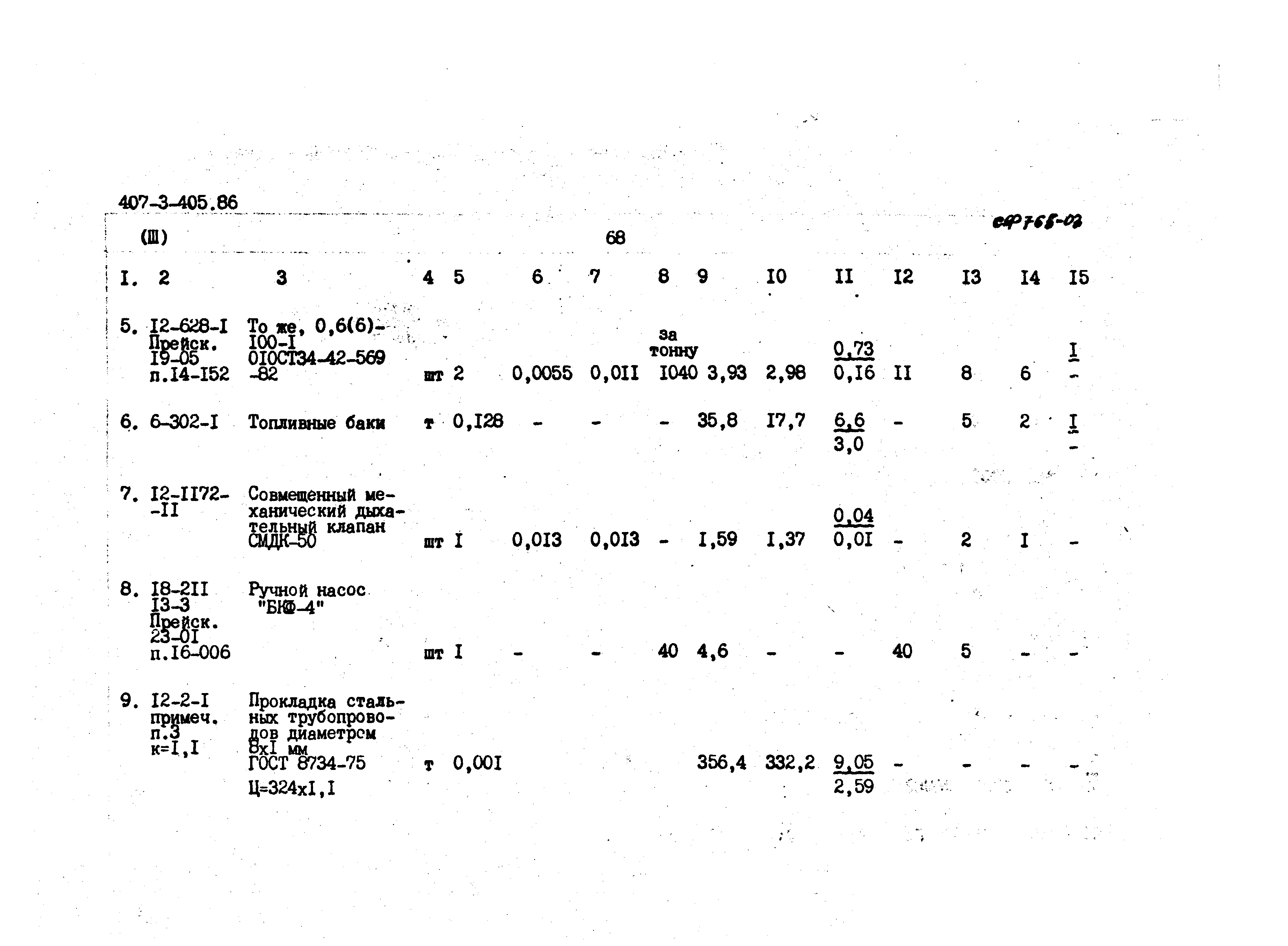 Типовой проект 407-3-405.86