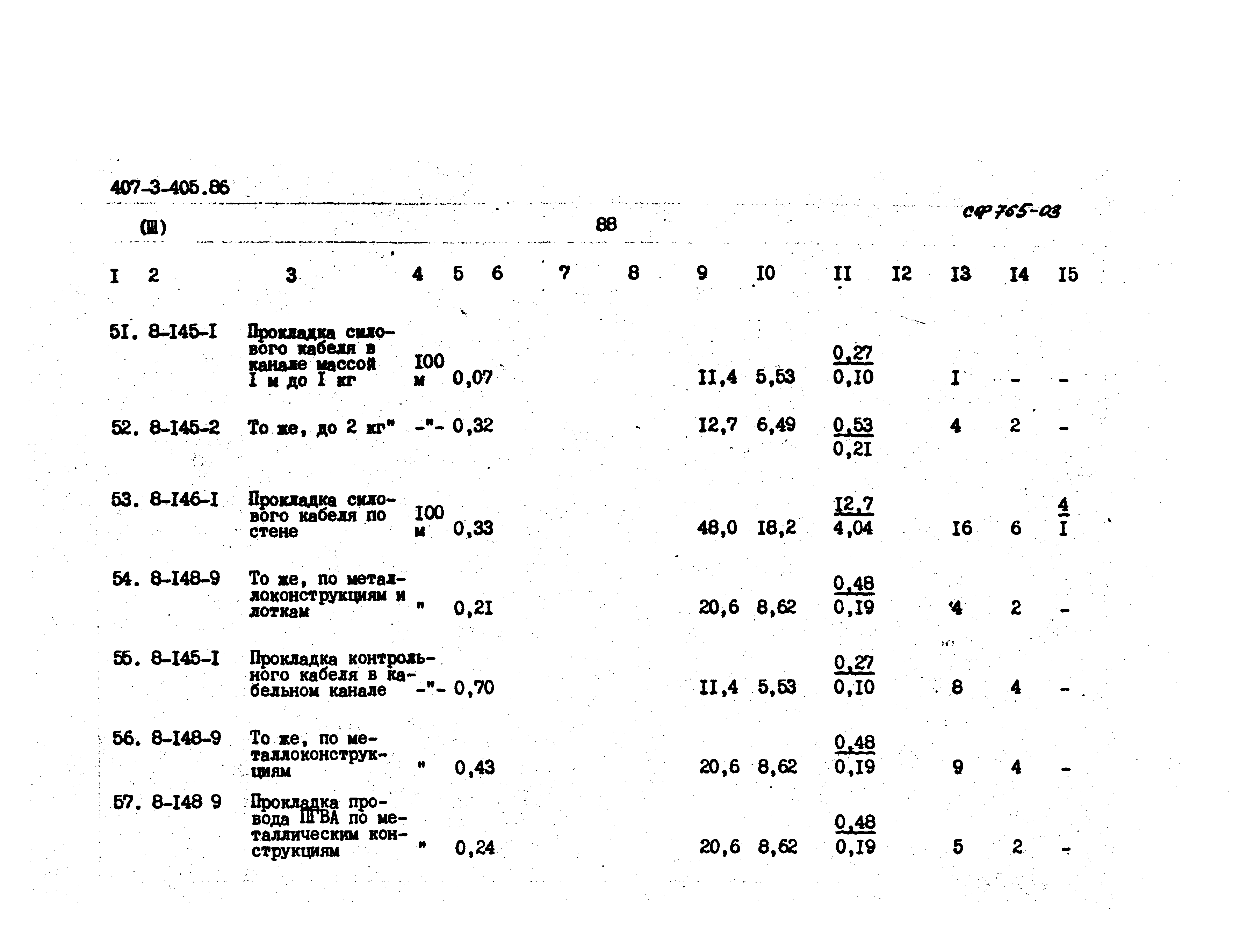 Типовой проект 407-3-405.86