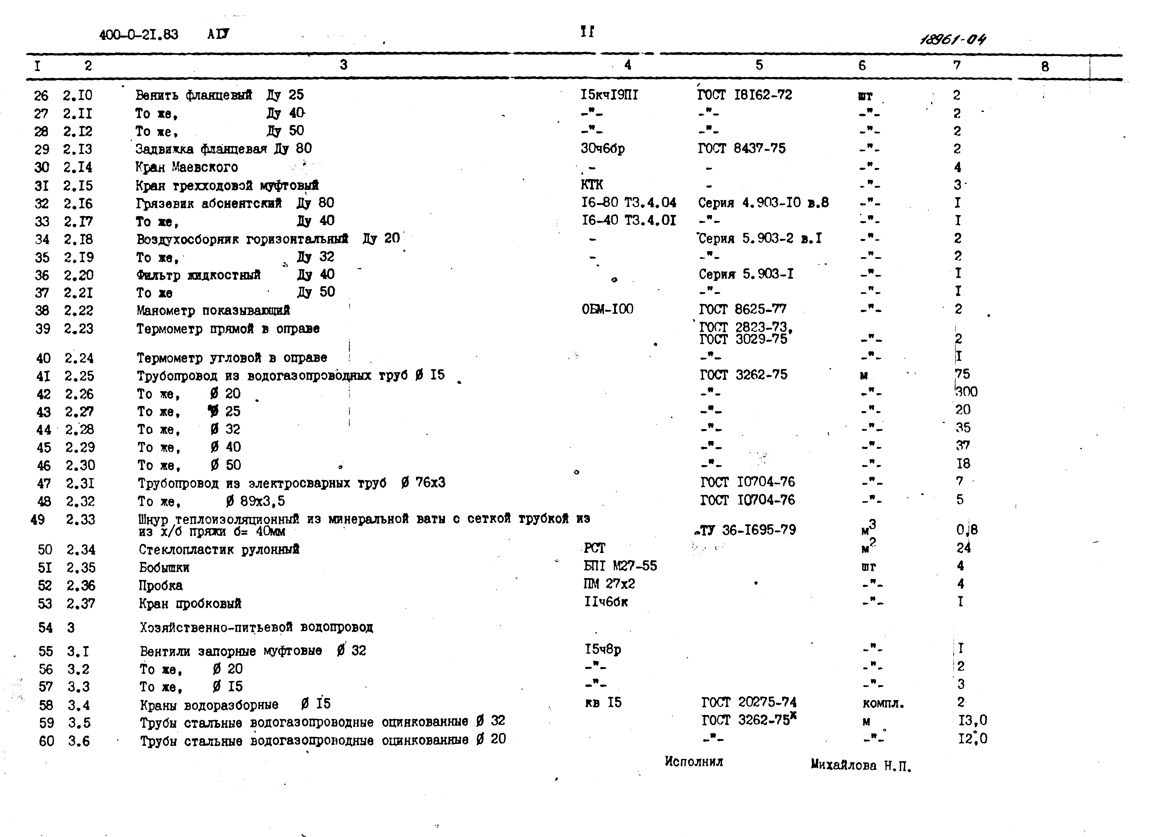 Типовой проект 400-0-21.83