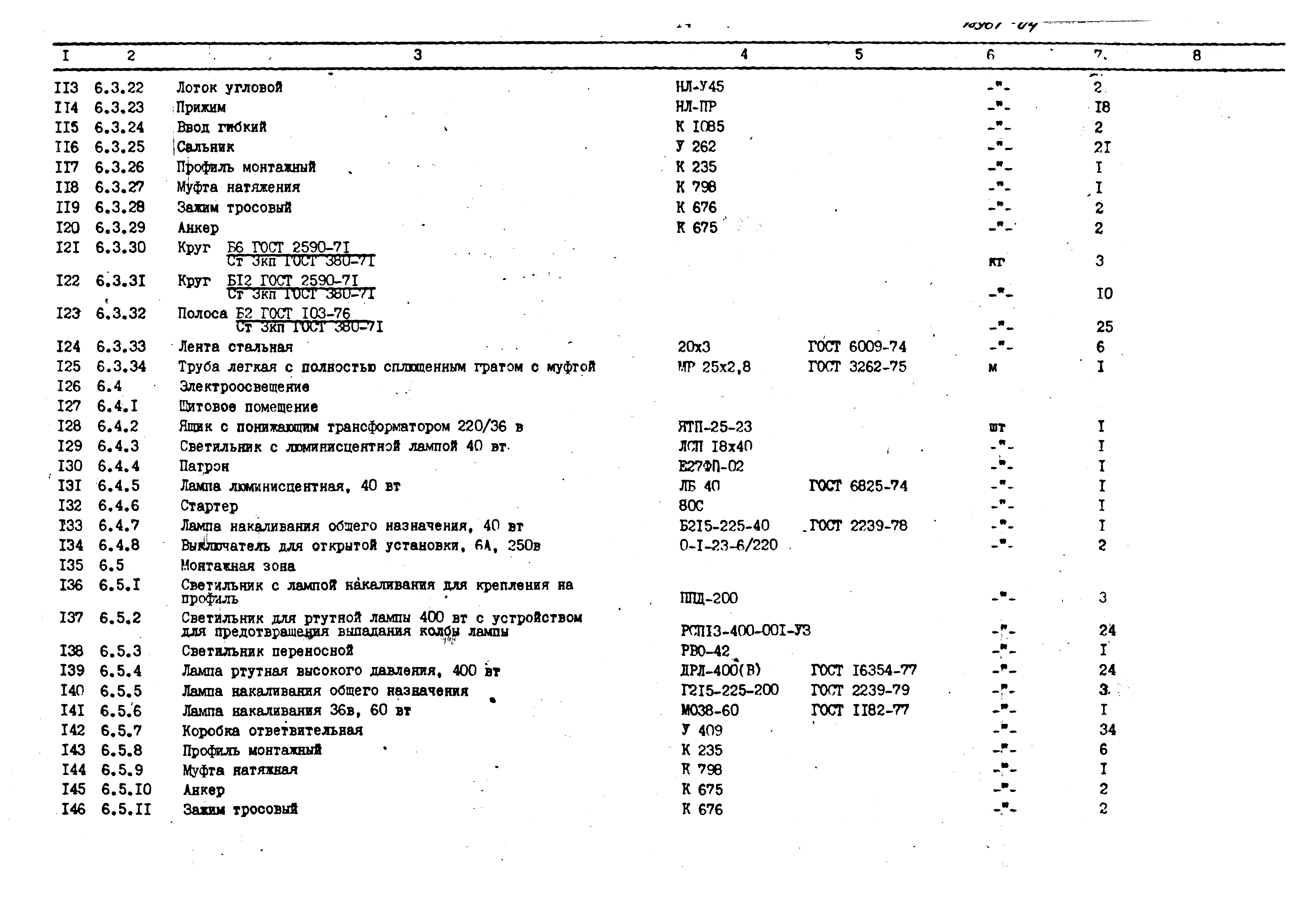 Типовой проект 400-0-21.83