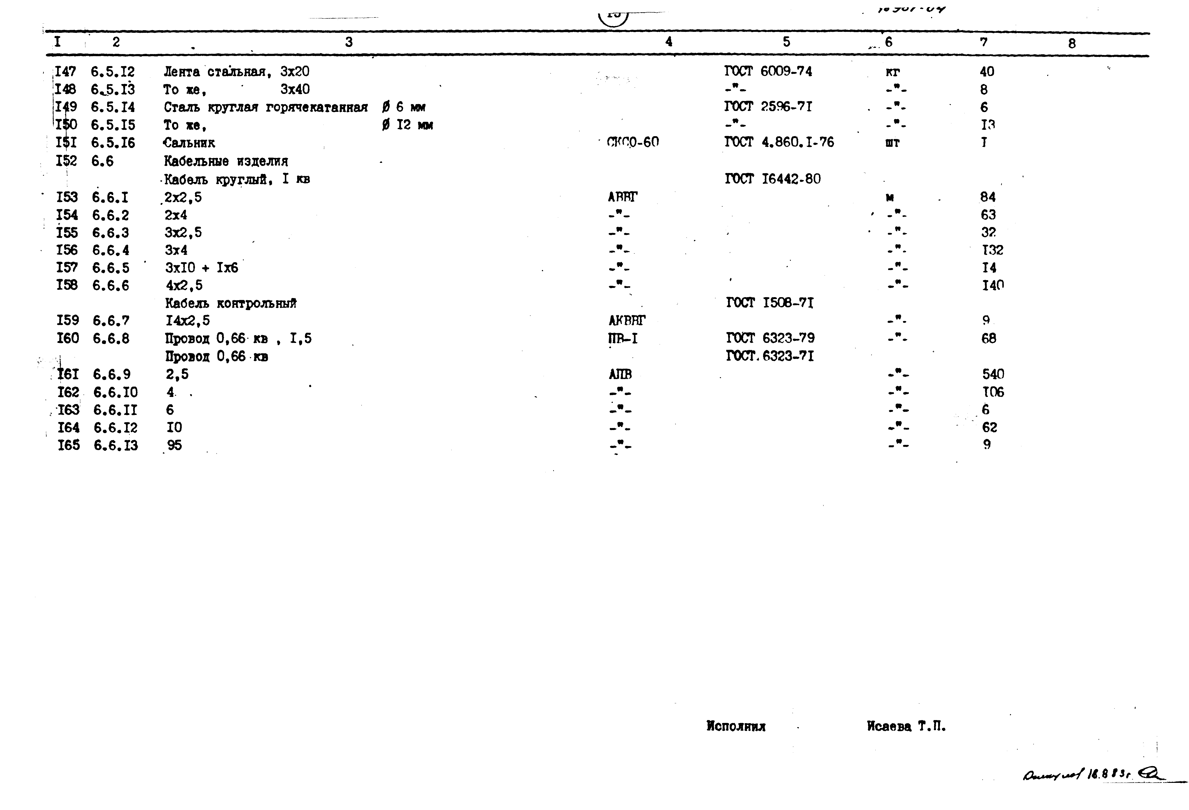 Типовой проект 400-0-21.83