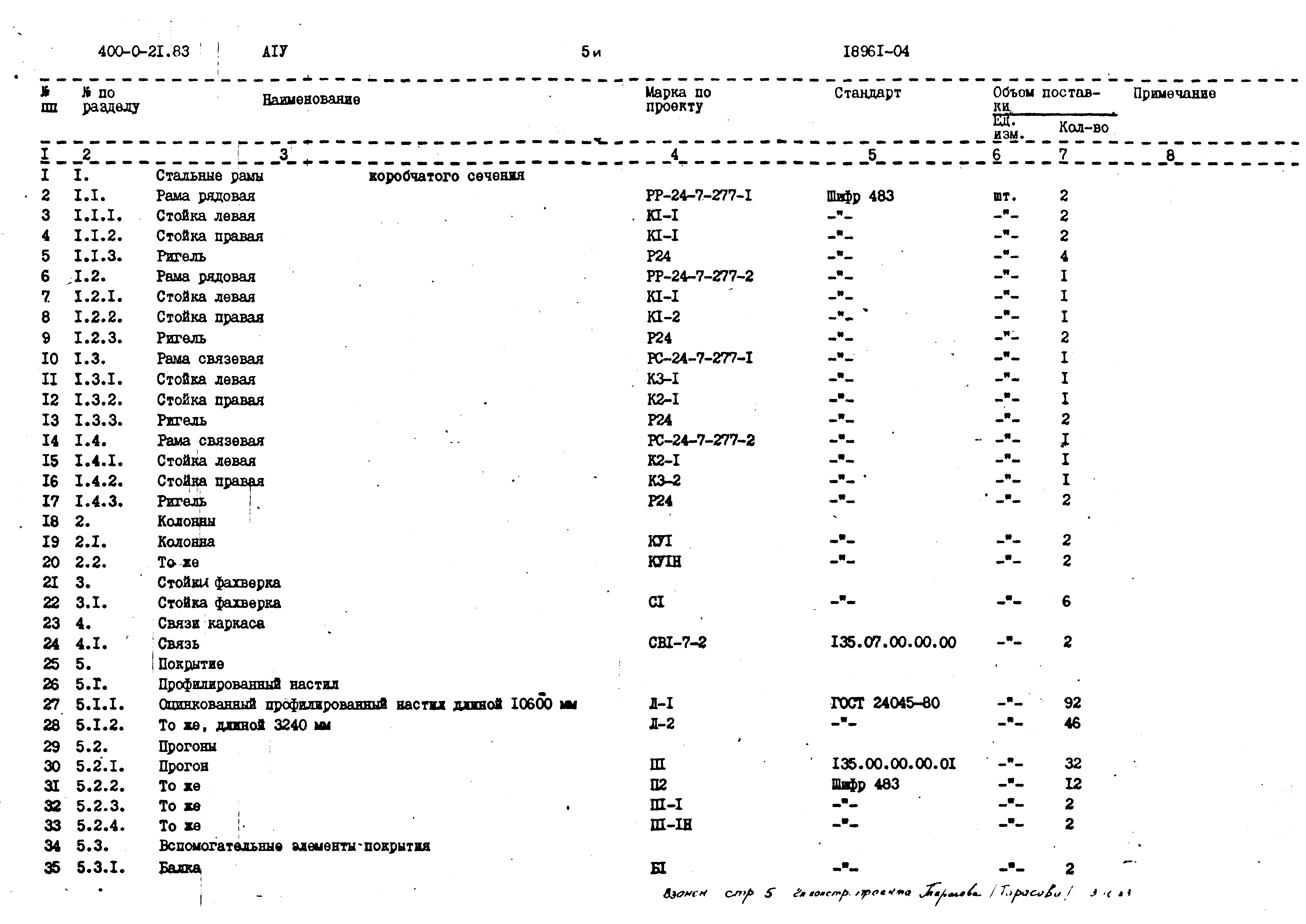 Типовой проект 400-0-21.83