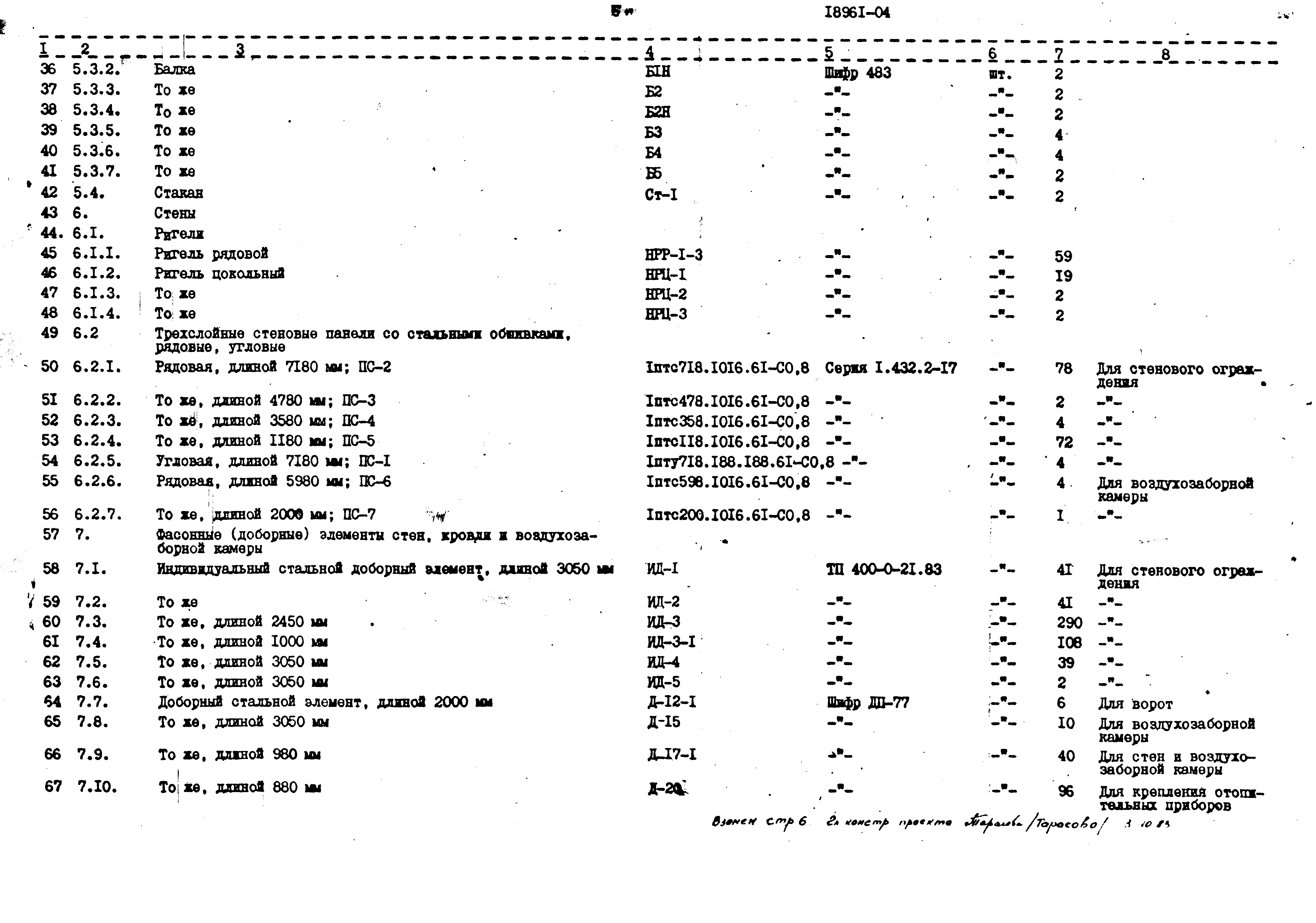 Типовой проект 400-0-21.83