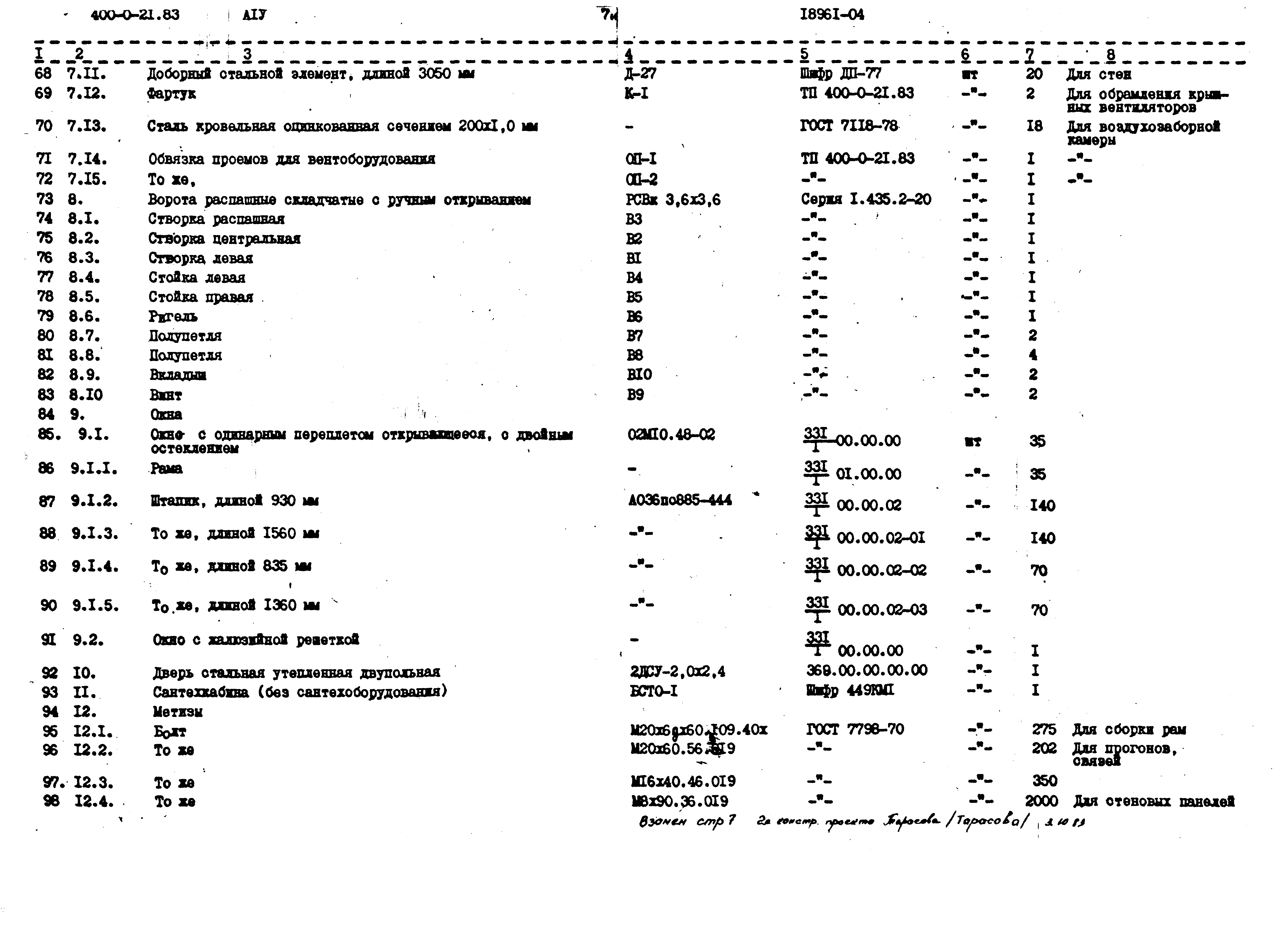 Типовой проект 400-0-21.83