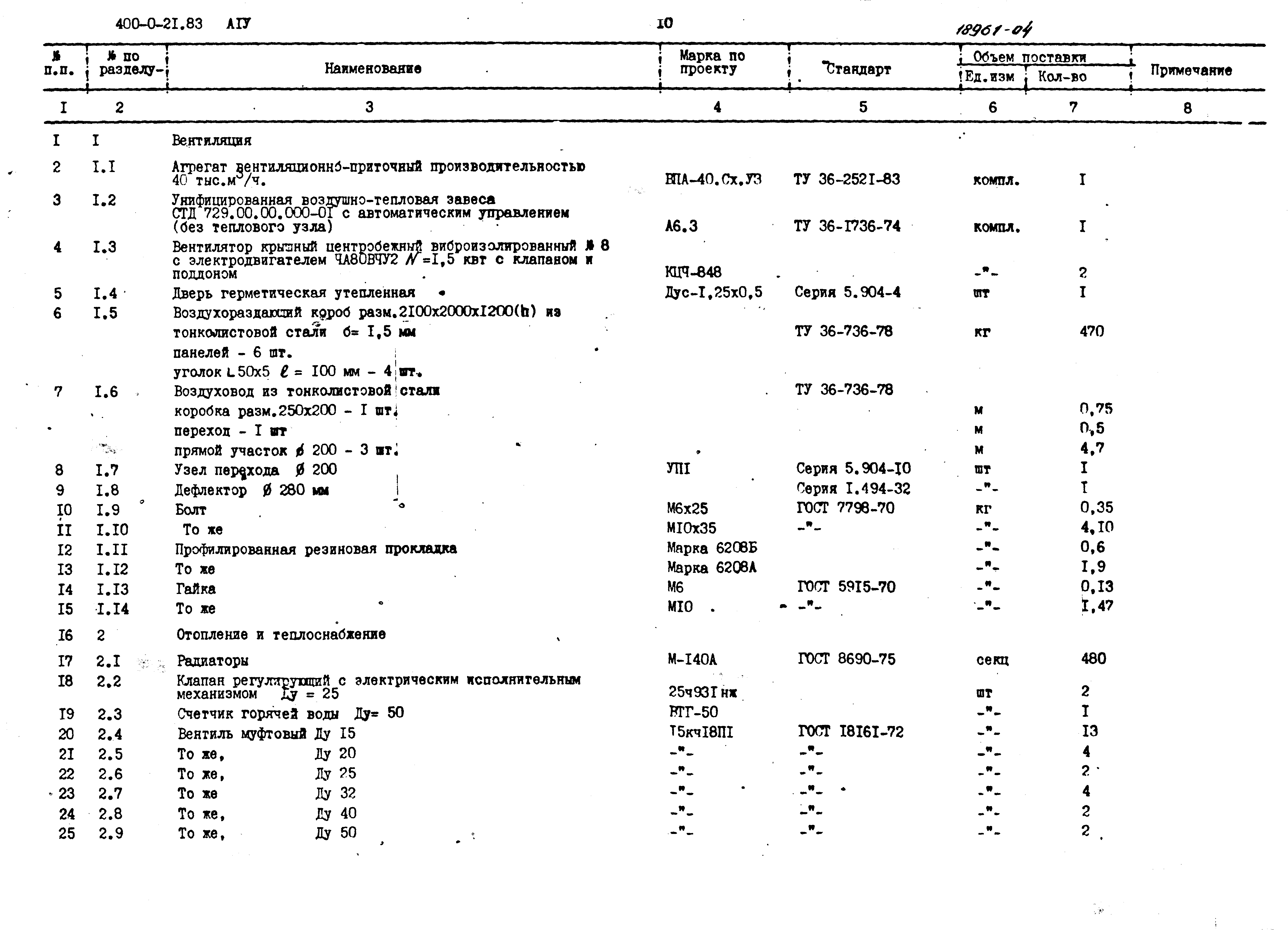 Типовой проект 400-0-21.83