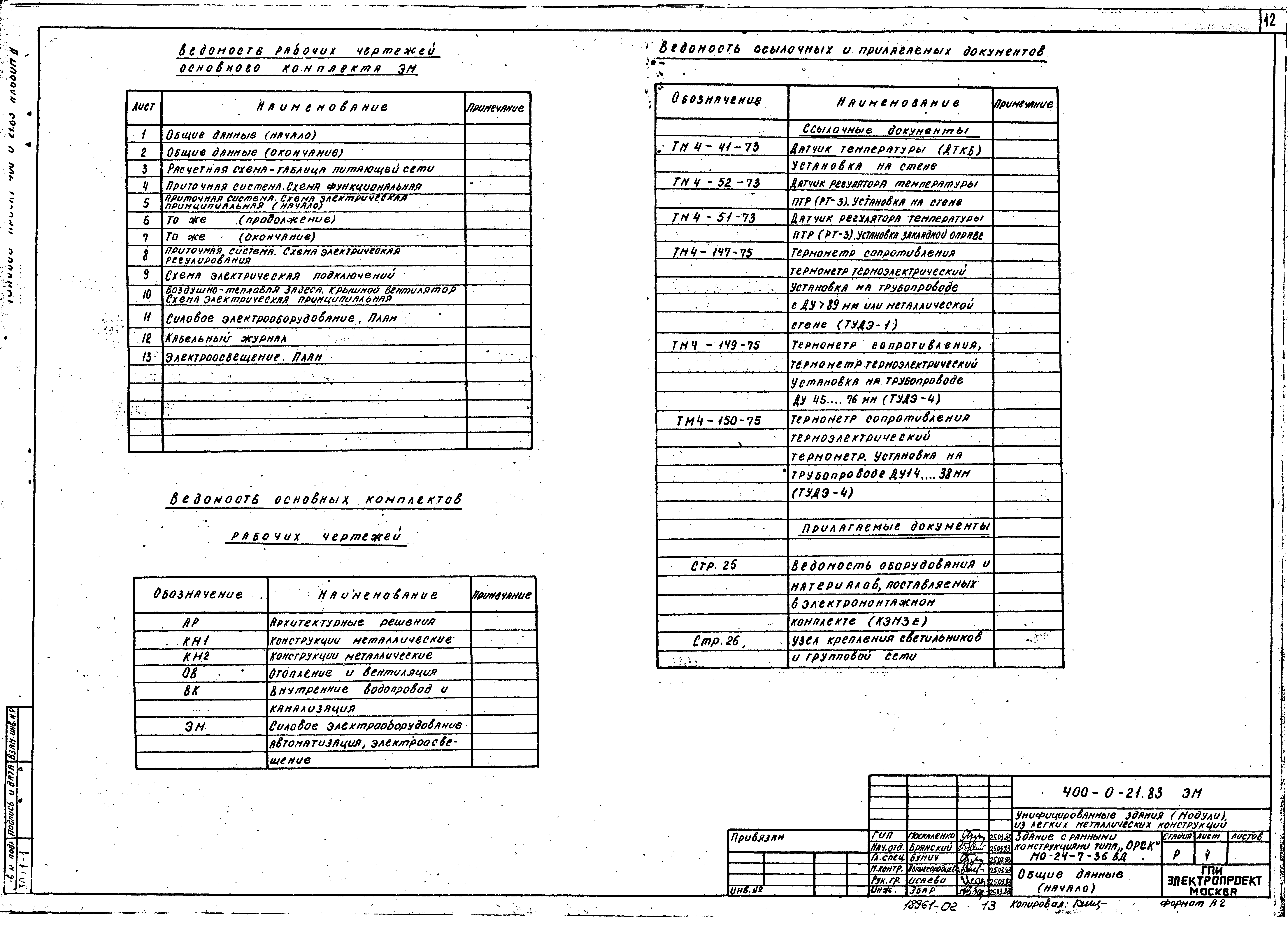 Типовой проект 400-0-21.83