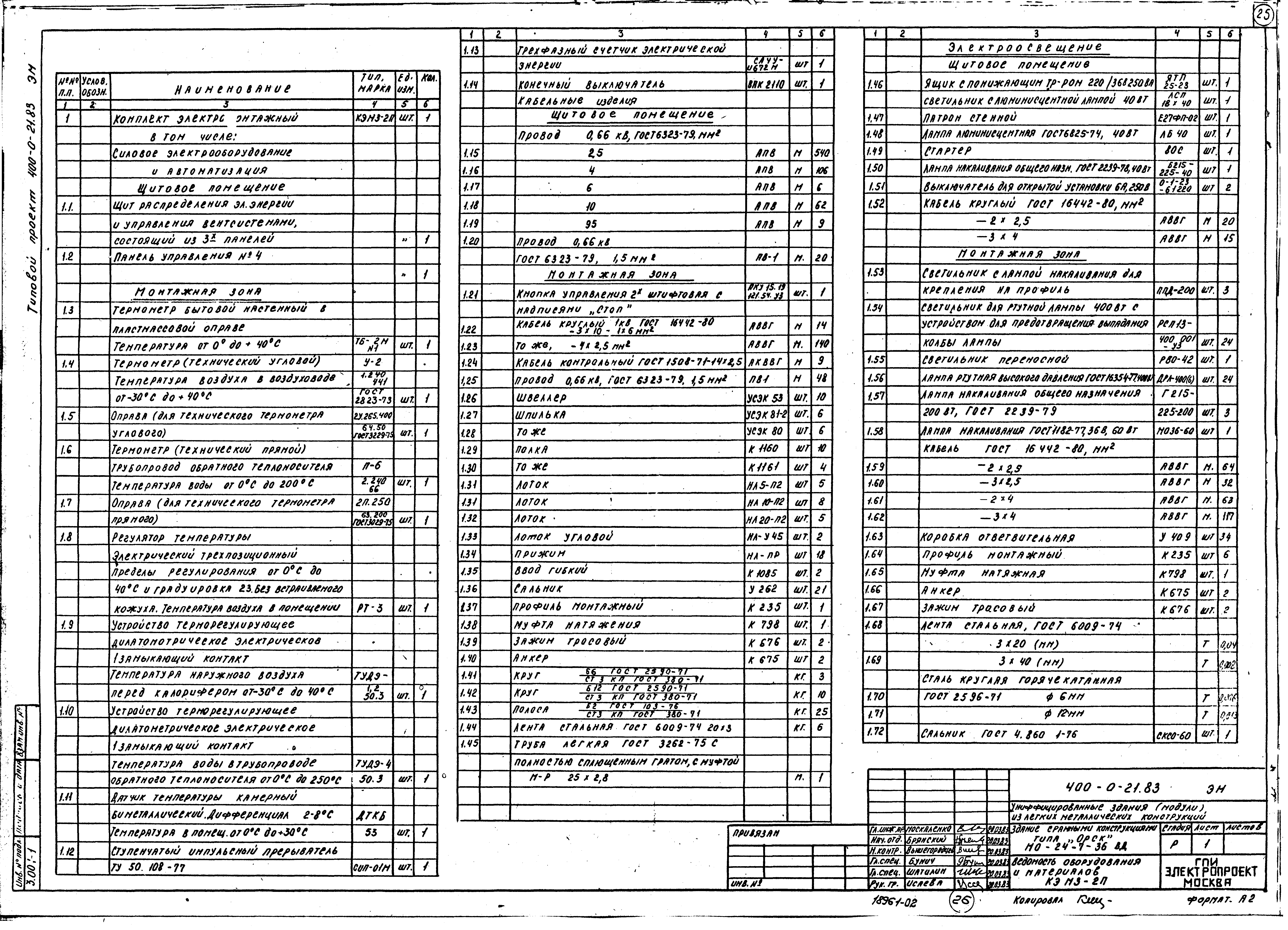 Типовой проект 400-0-21.83