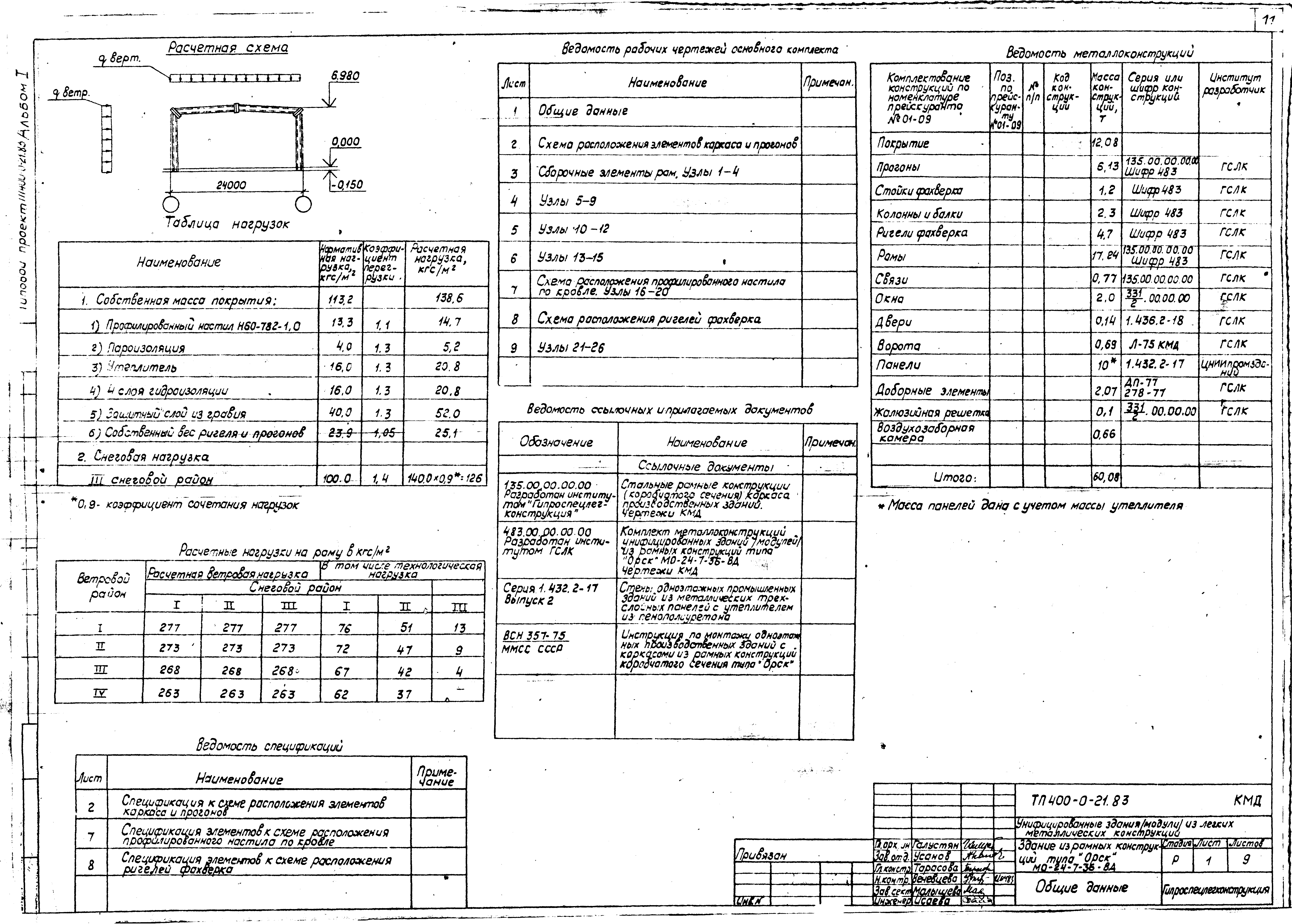 Типовой проект 400-0-21.83