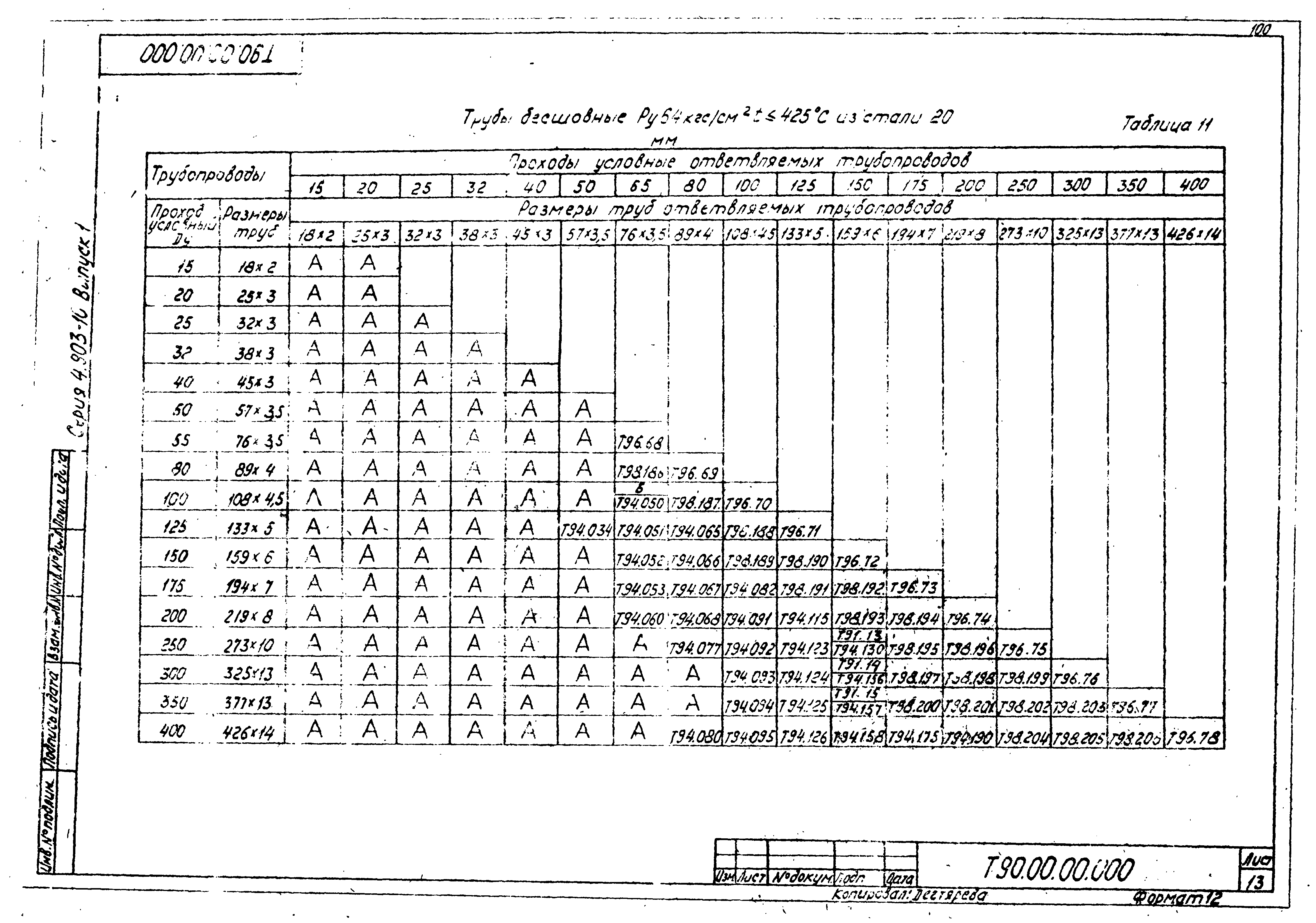 Серия 4.903-10