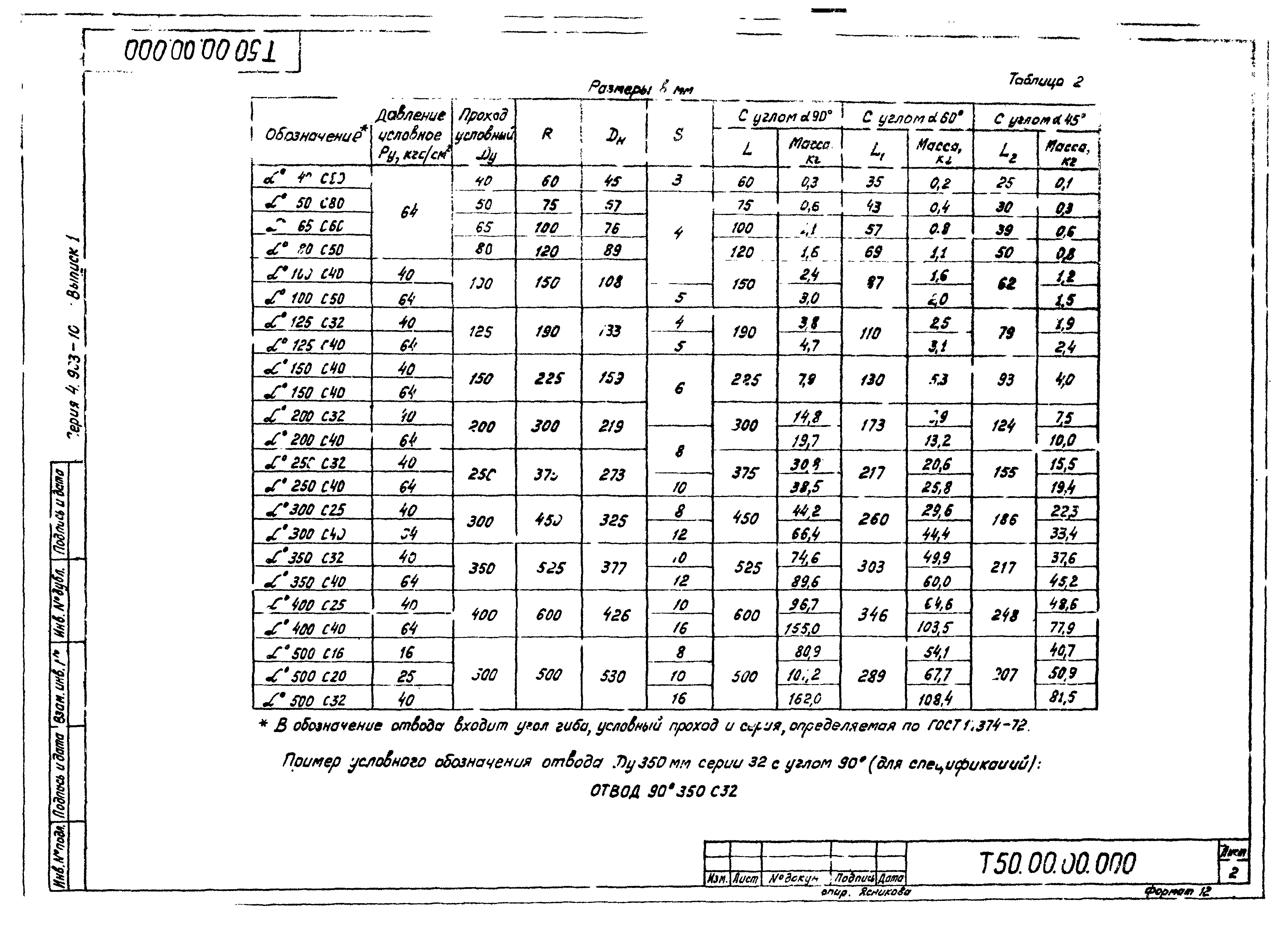 Серия 4.903-10