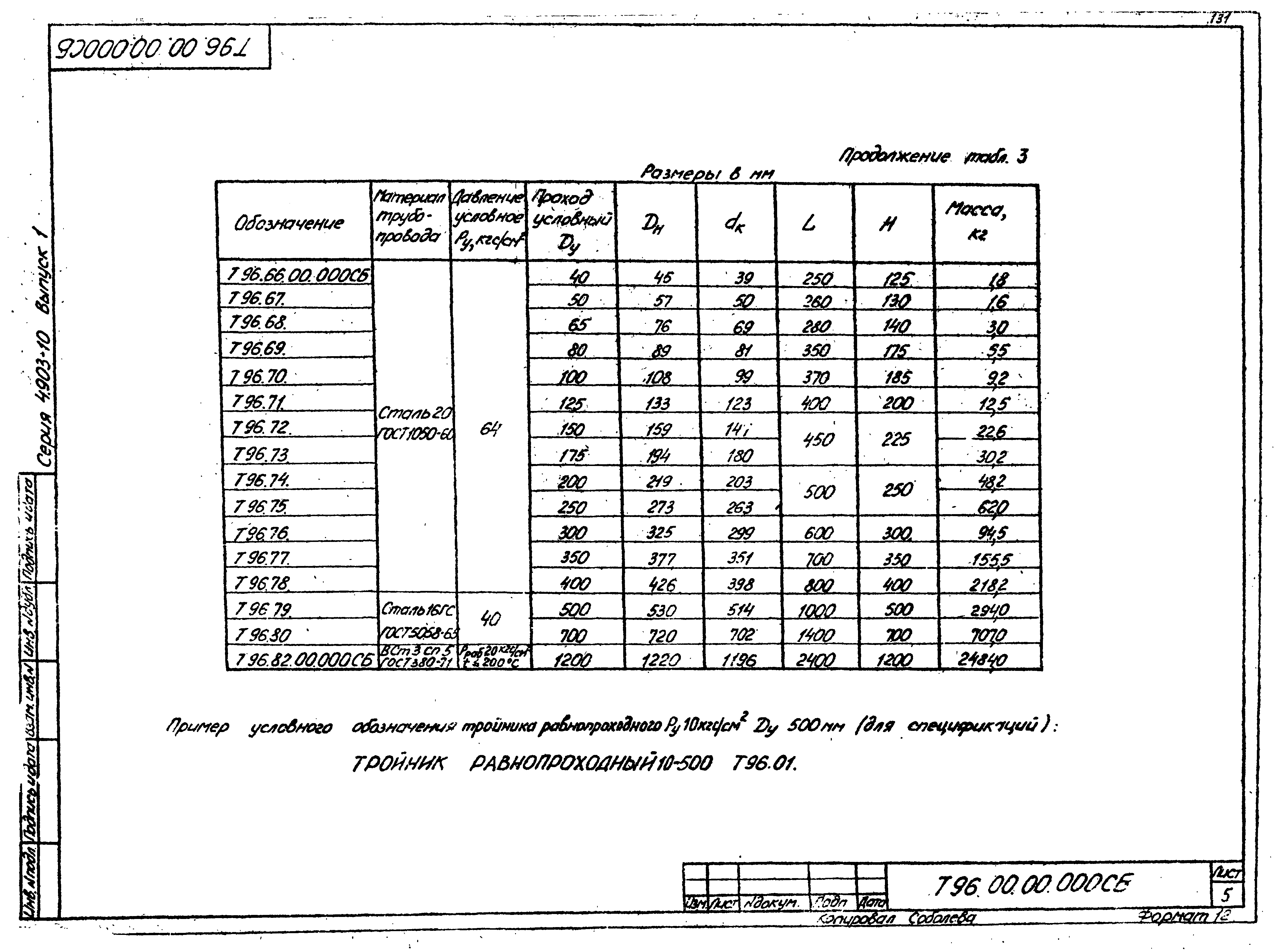 Серия 4.903-10