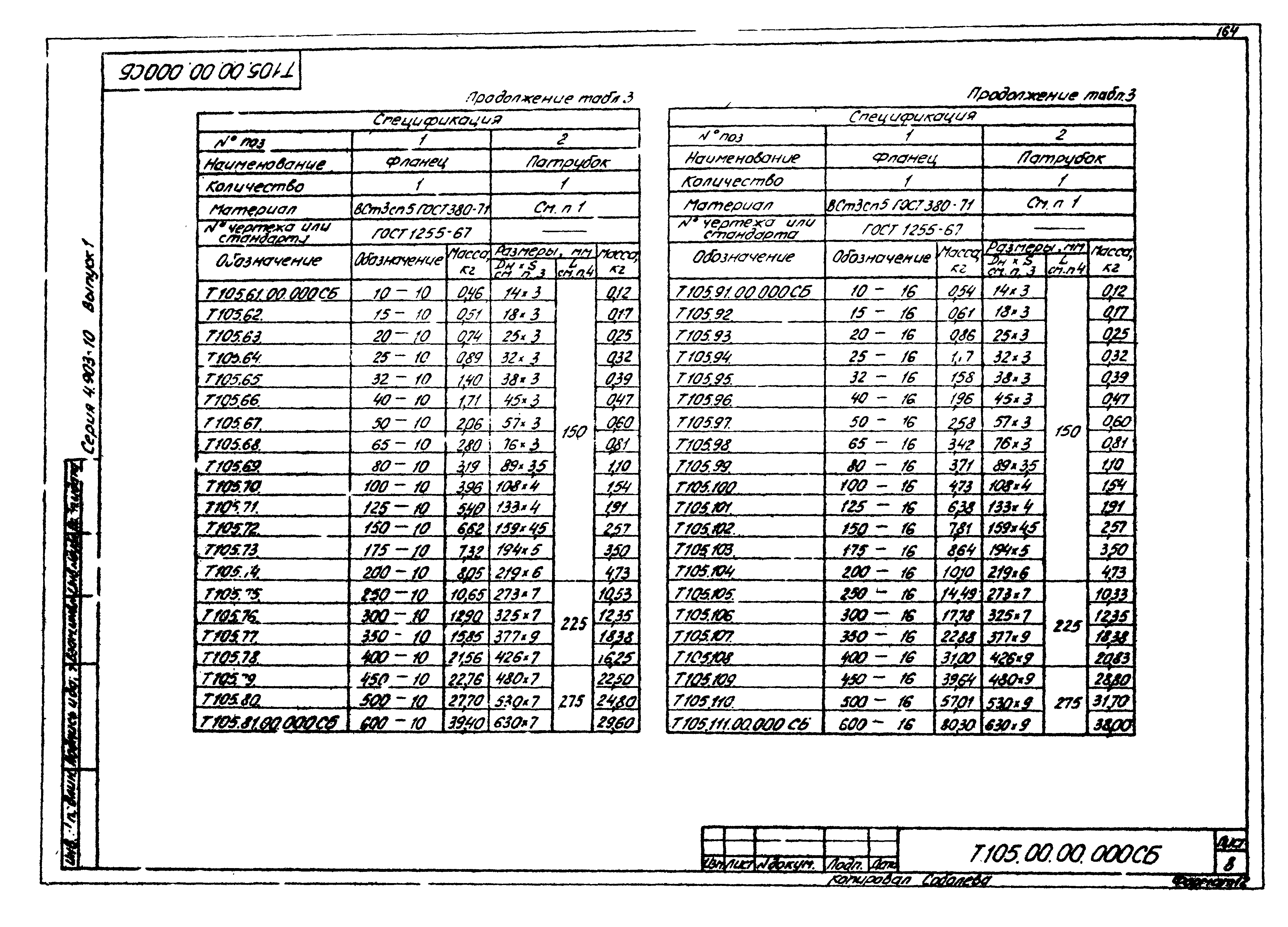 Серия 4.903-10