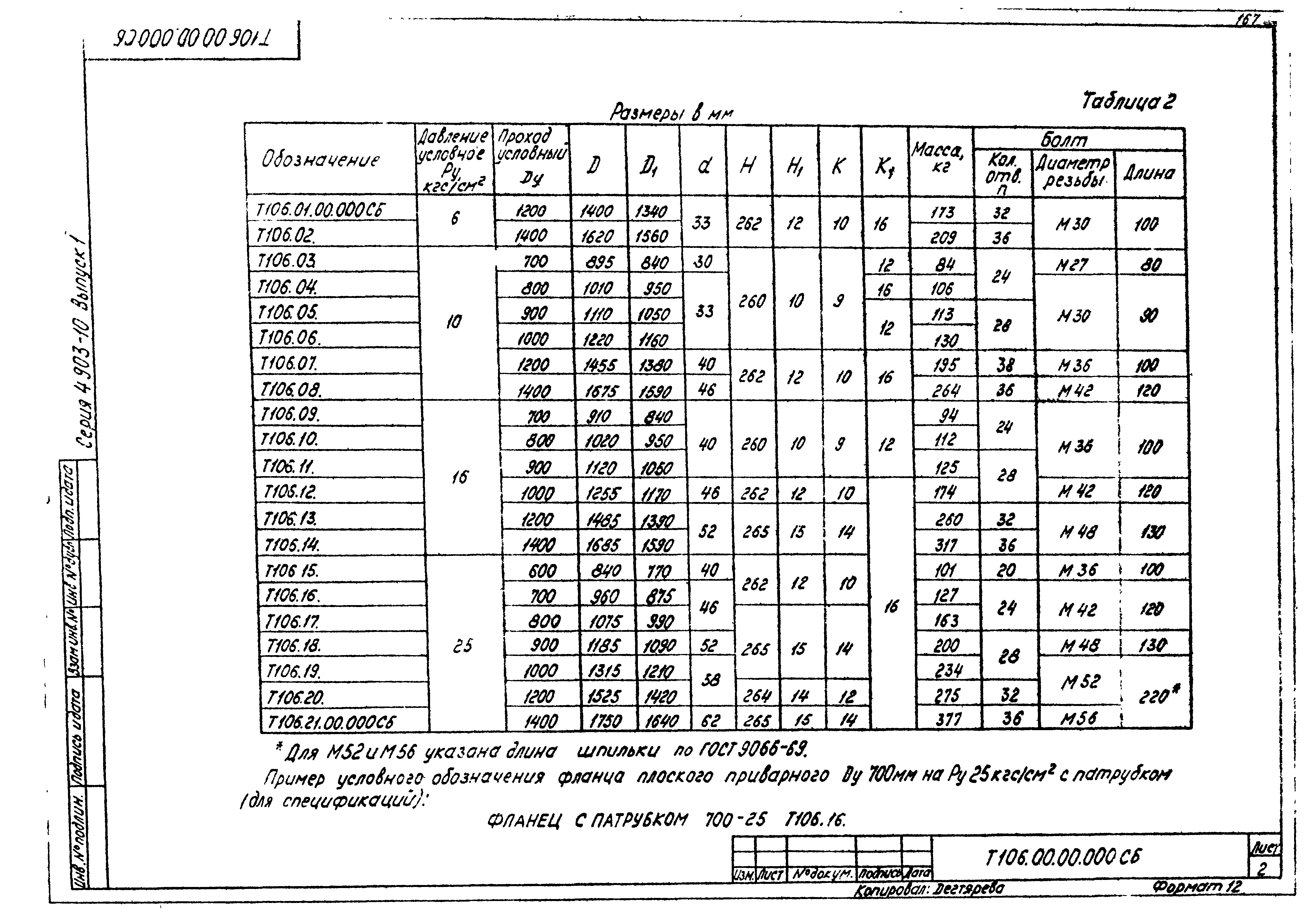 Серия 4.903-10