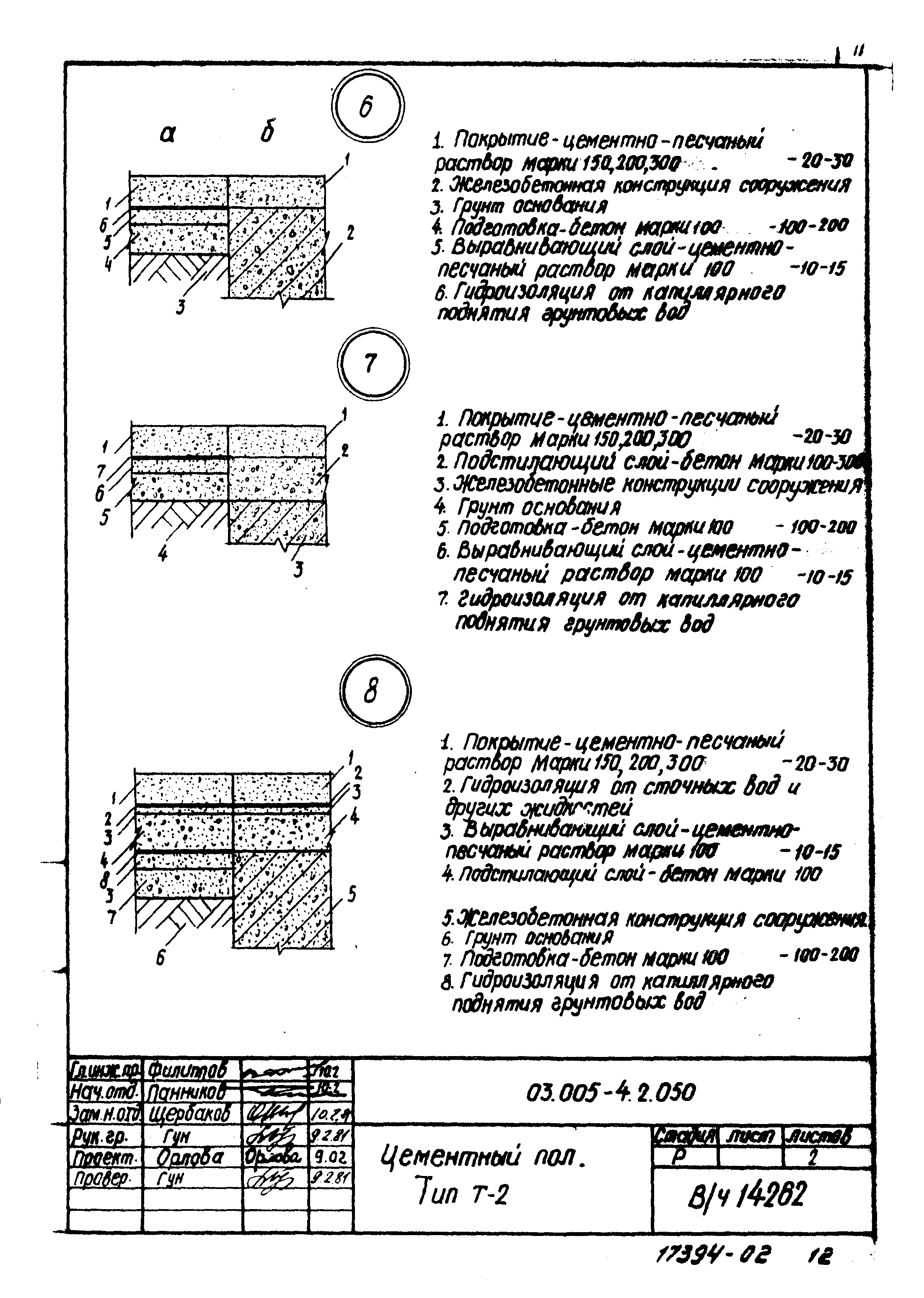 Серия 03.005-4