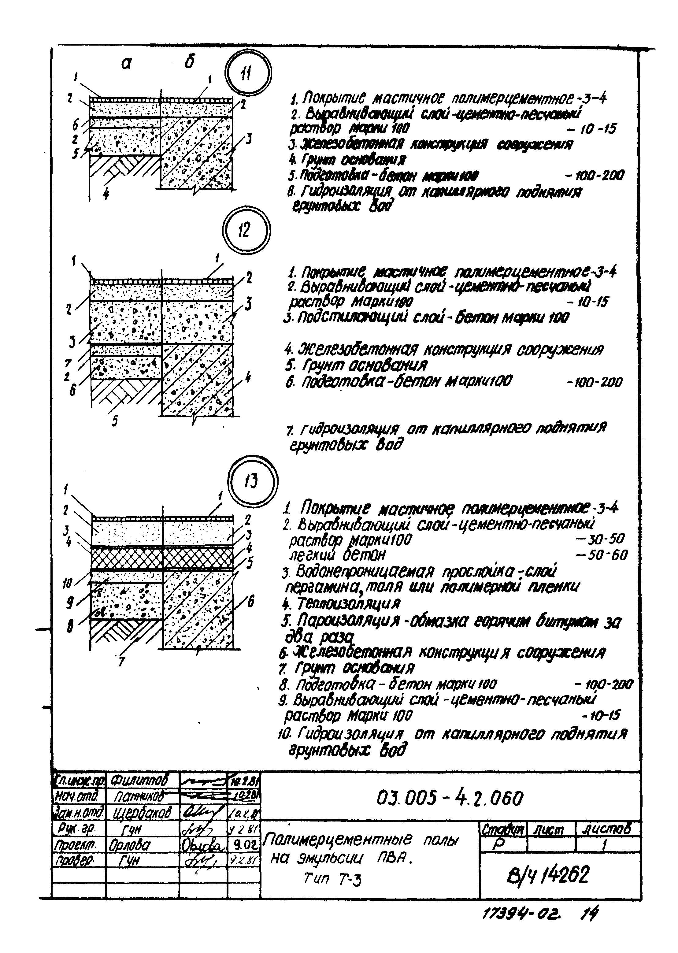 Серия 03.005-4