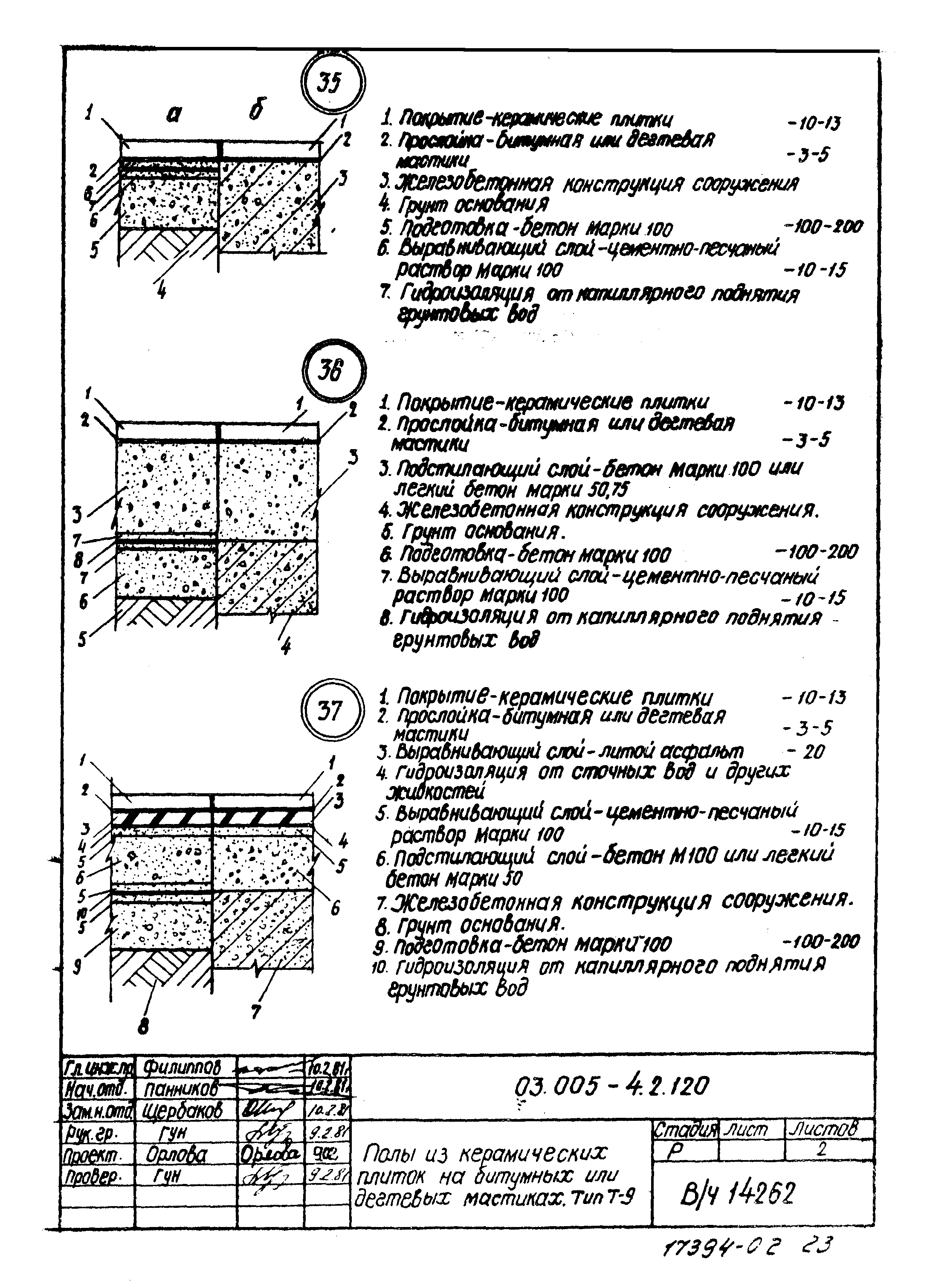 Серия 03.005-4