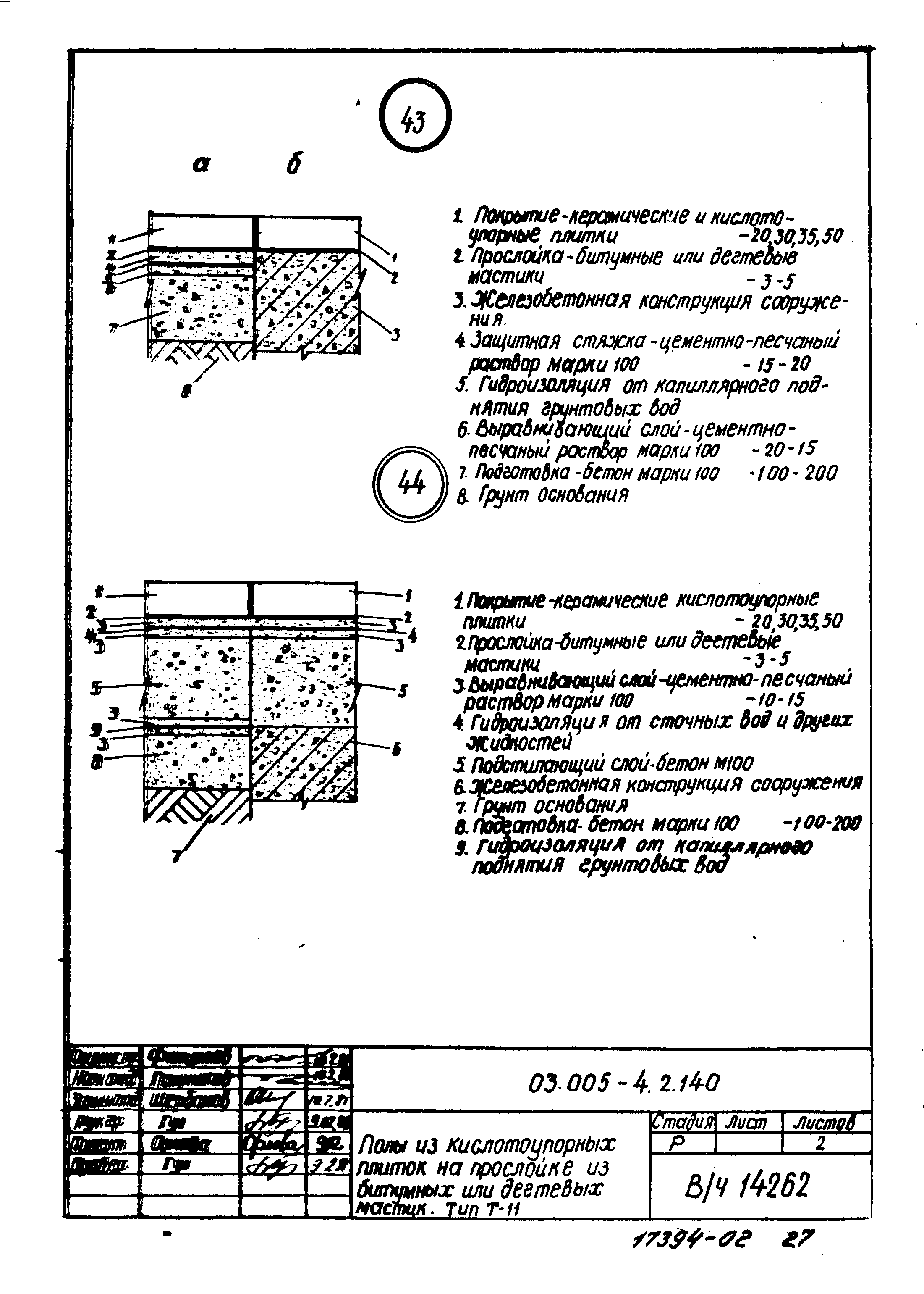 Серия 03.005-4