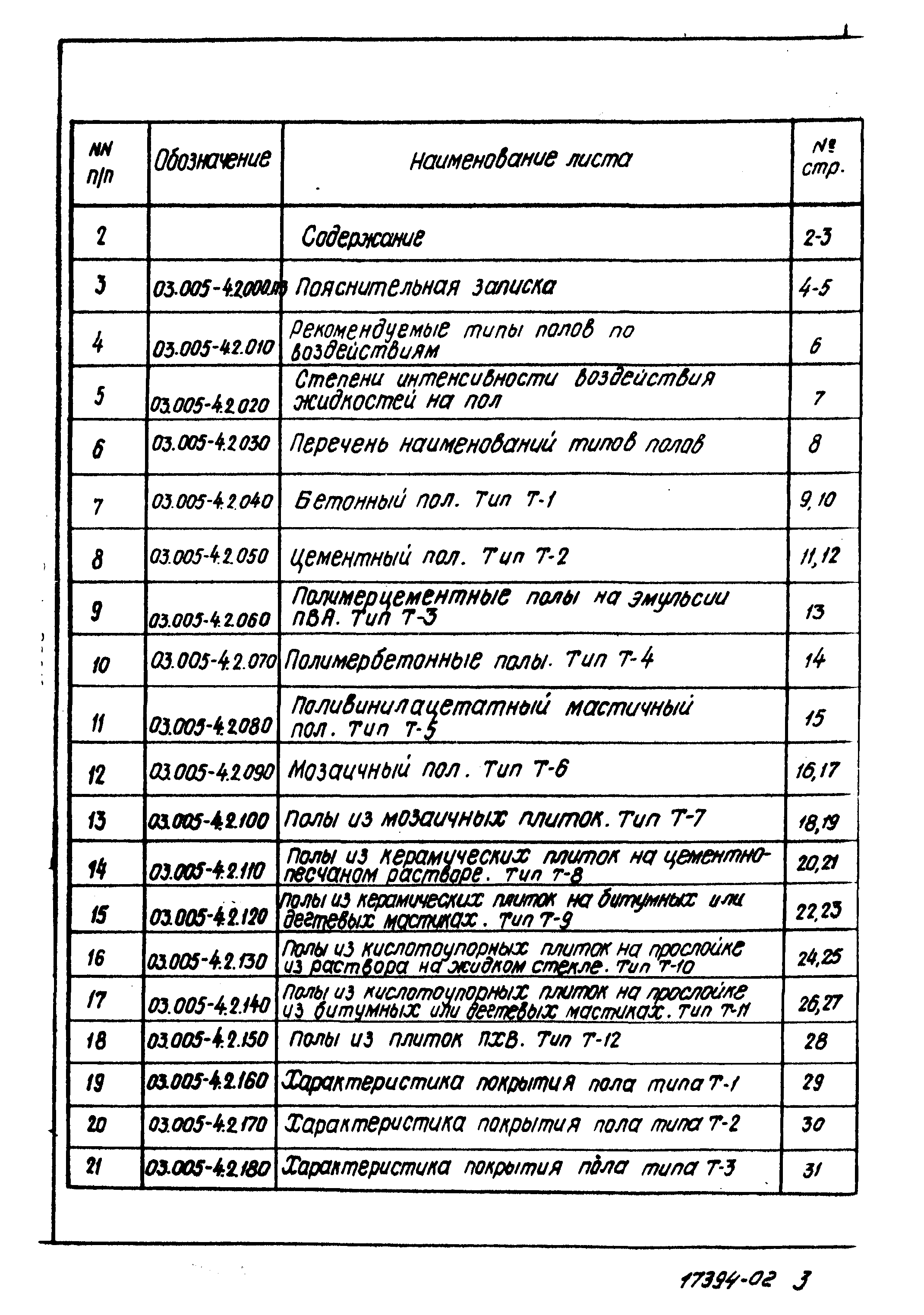 Серия 03.005-4