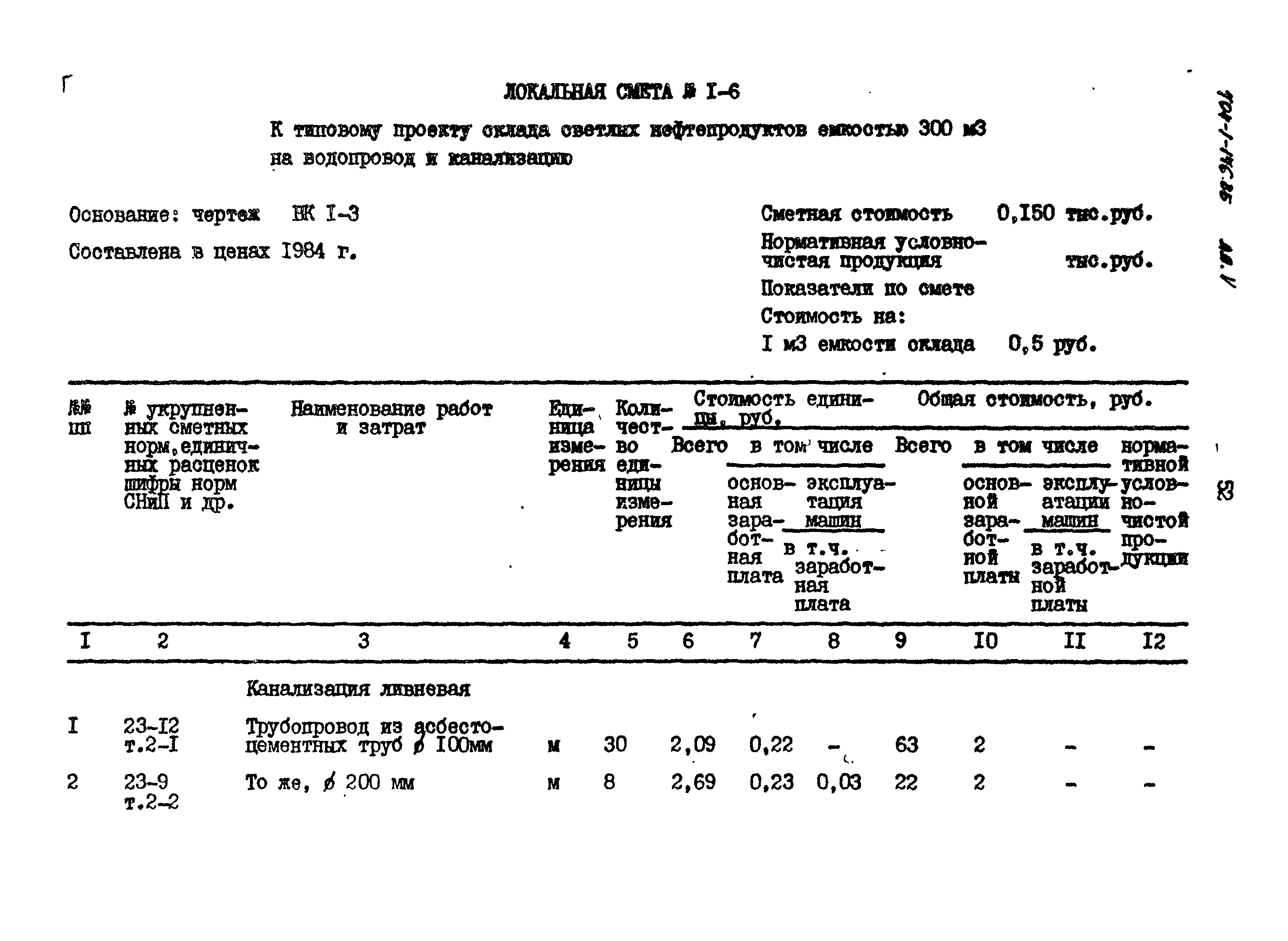 Типовой проект 704-1-176.85