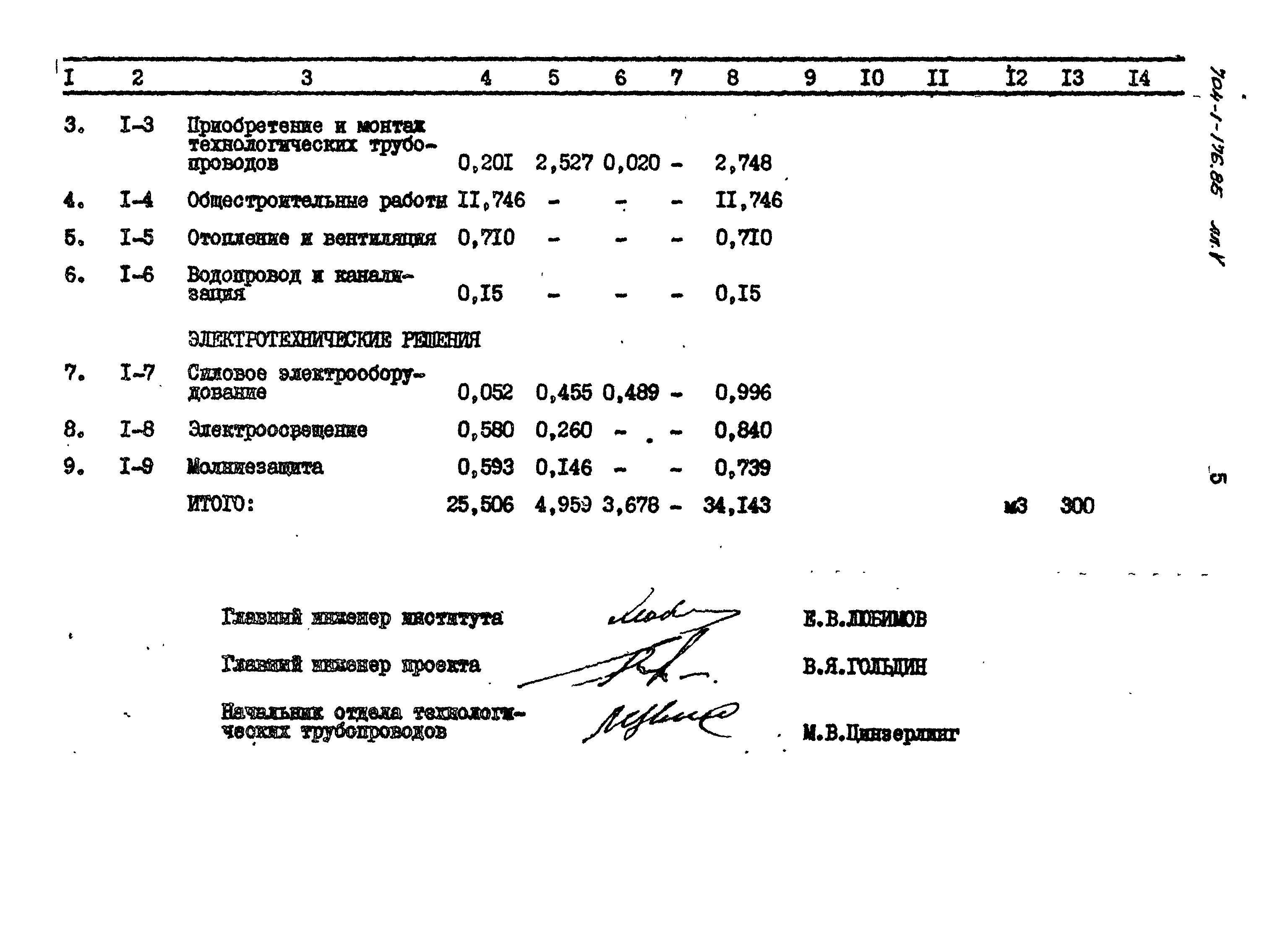 Типовой проект 704-1-176.85